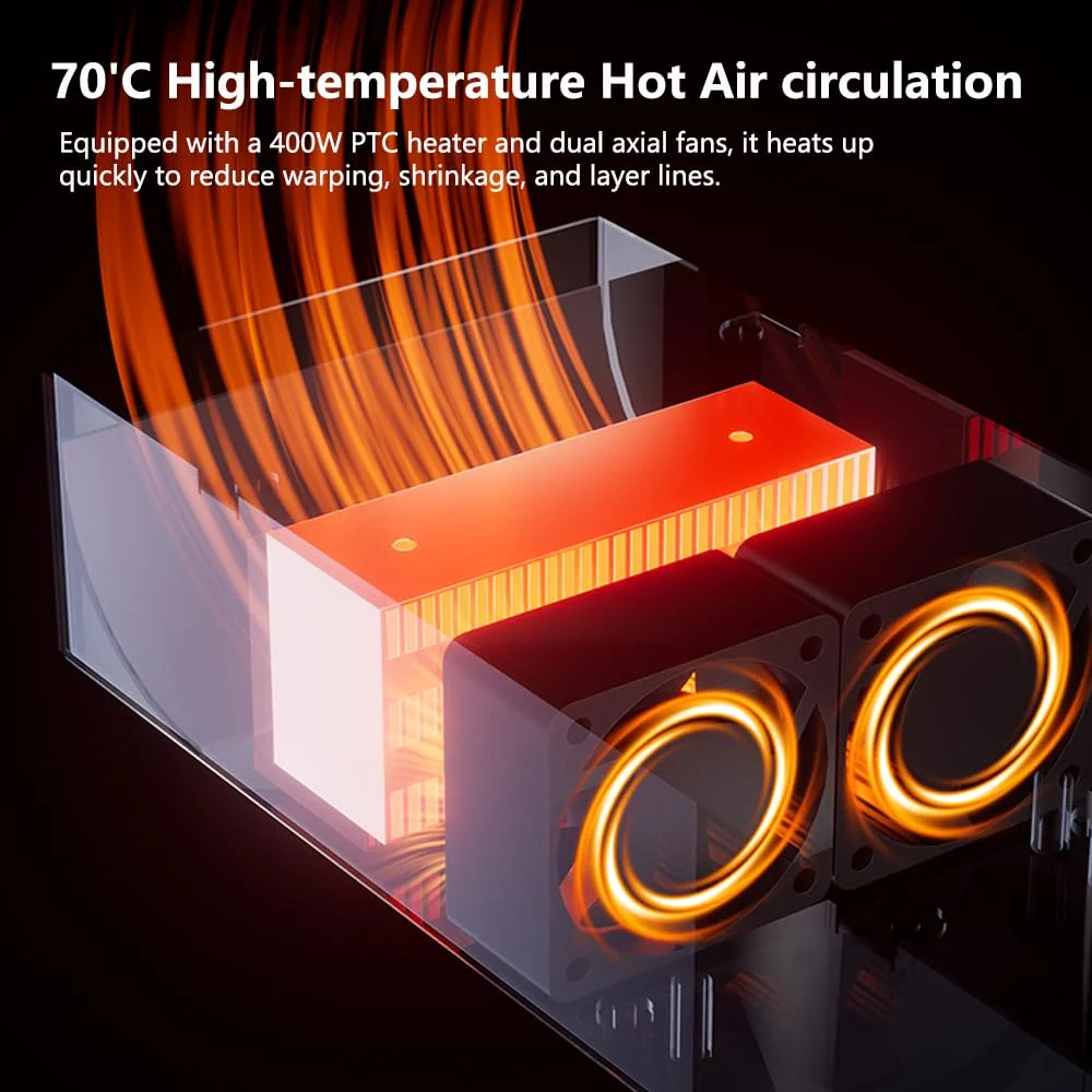 گرمکن محفظه پرینتر سه بعدی کرالیتی، گرمکن PTC 400 وات - 45-70 درجه سانتیگراد، خشک کردن فیلامنت، کاهش تاب برداشتن، محافظت ایمنی دوگانه، کنترل دمای مینی گرمکن برای پرینترهای سه بعدی LCD/DLP/FDM