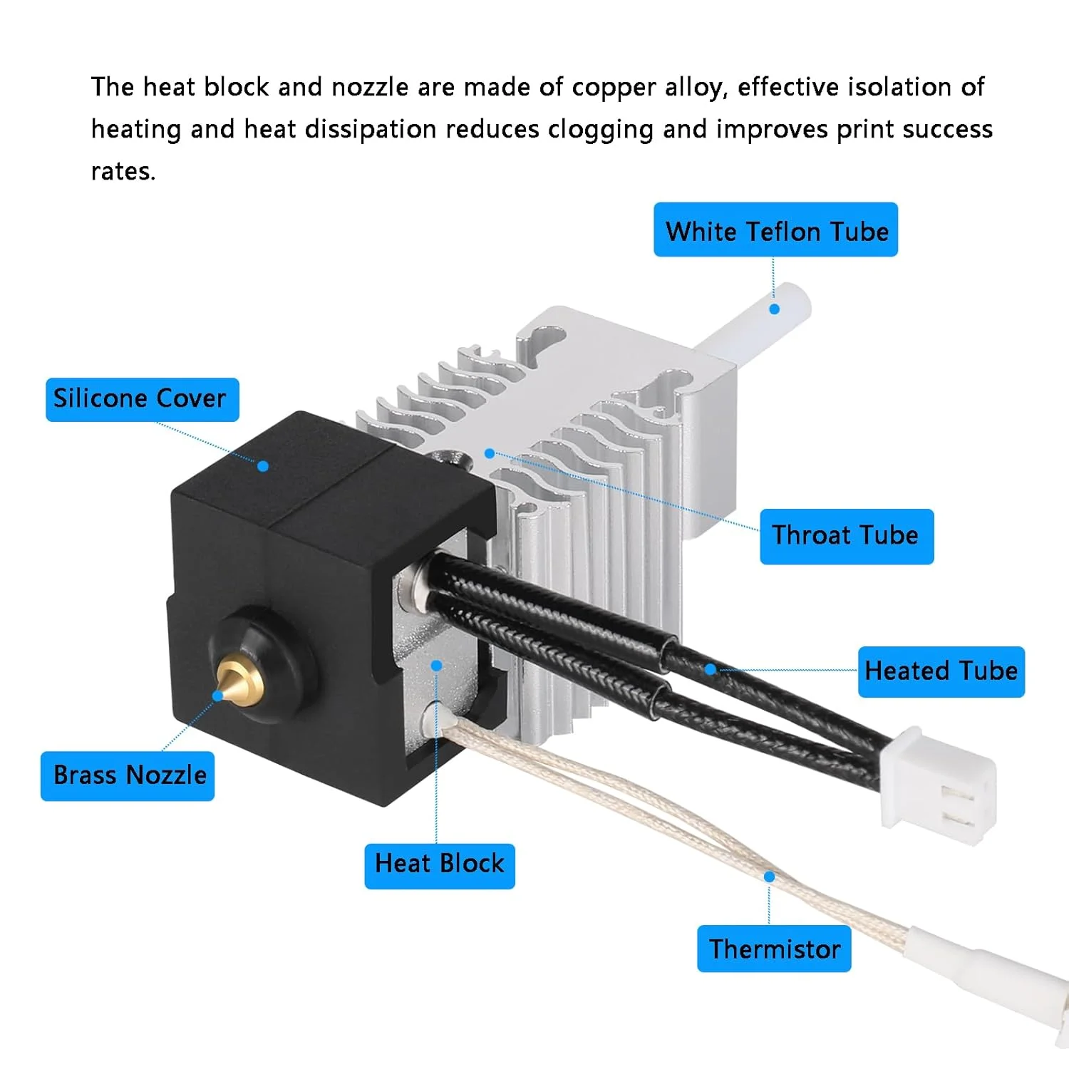 کیت هات‌اند رسمی Creality Ender 3 V3 SE، بلوک گرمکن هات‌اند با مقاومت دمای بالای 260 درجه سانتیگراد، کیت هات‌اند اکسترودر مونتاژ شده با سرعت بالای 250 میلی‌متر بر ثانیه به همراه جوراب سیلیکونی برای پرینتر سه بعدی Ender 3 V3 SE