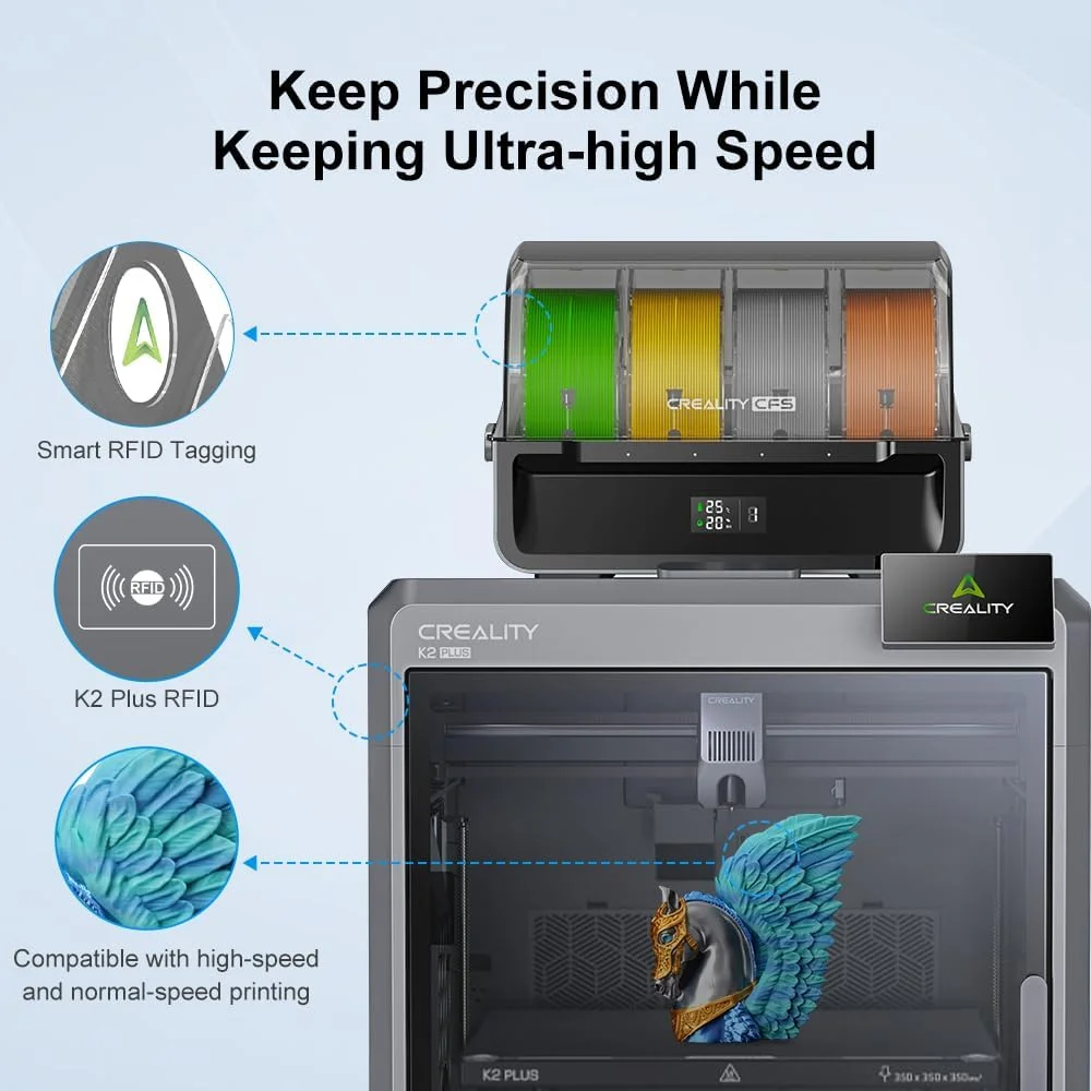 فیلامنت PLA هایپر Creality، قطر 1.75 میلی‌متر، فیلامنت پرینتر سه بعدی با سرعت بالا 30-600 میلی‌متر بر ثانیه، فیلامنت PLA سازگار با CFS، مناسب برای K2 Plus Combo و اکثر پرینترهای سه بعدی، 1 کیلوگرم