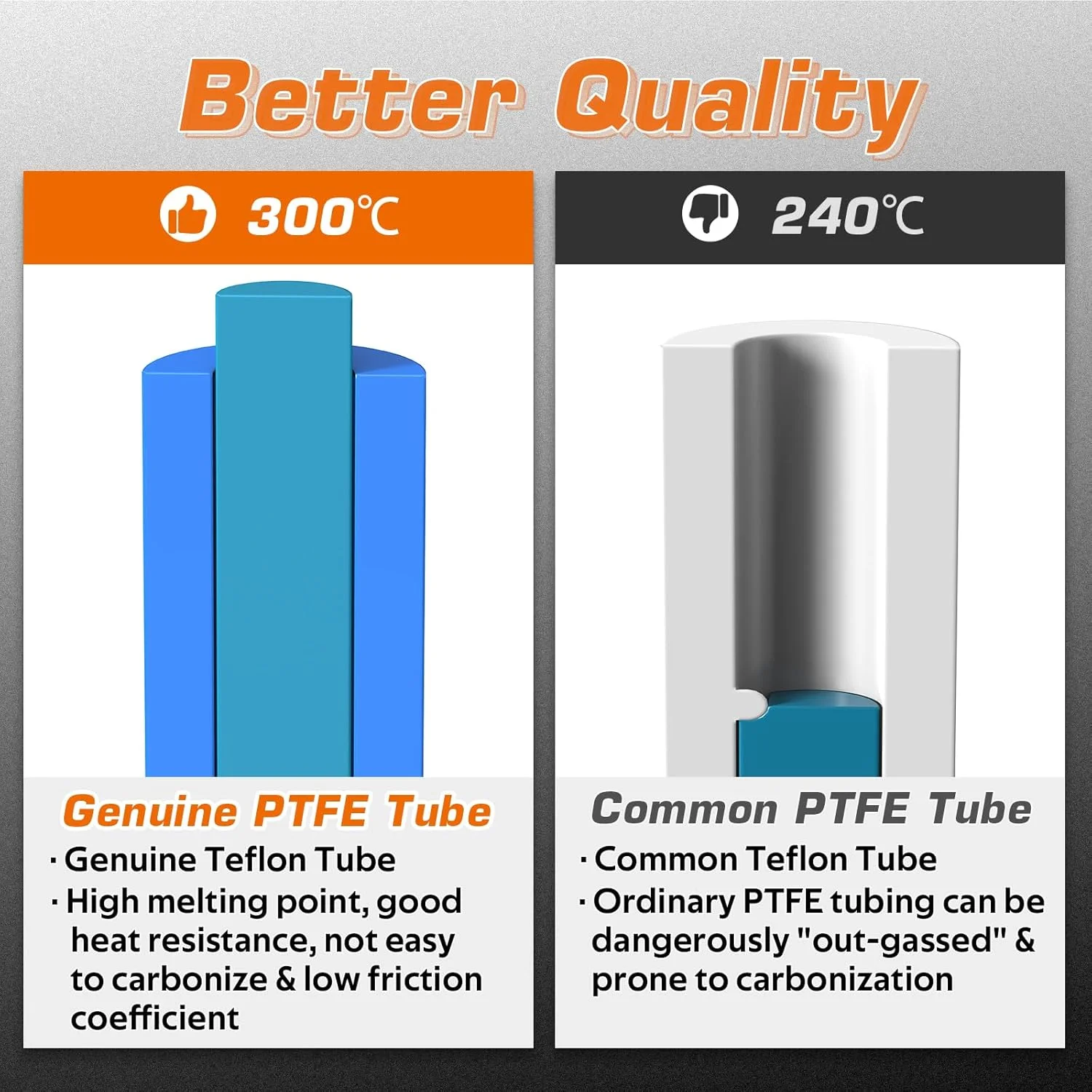 لوله PTFE باودن 2 متری آبی رنگ برای پرینتر سه بعدی تفلون 1.75 میلی متری مناسب برای Creality Ender 3 / V2 / 3 Pro/Ender 5 / CR-10 / 10S، به همراه 2 عدد اتصالات پنوماتیک PC4-M6 و 2 عدد PC4-M10 و کاتر لوله و 2 عدد آچار