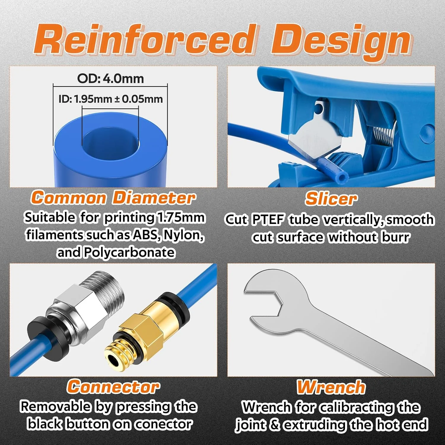 لوله PTFE باودن 1 متری آبی رنگ برای پرینتر سه بعدی، لوله تفلون فیلامنت 1.75 میلی متری مناسب برای Creality Ender 3 / V2 / 3 Pro/Ender 5 / CR-10 / 10S، به همراه 2 عدد اتصالات پنوماتیک PC4-M6 و 2 عدد اتصالات پنوماتیک PC4-M10 و یک عدد کاتر لوله و 2 عدد آچار