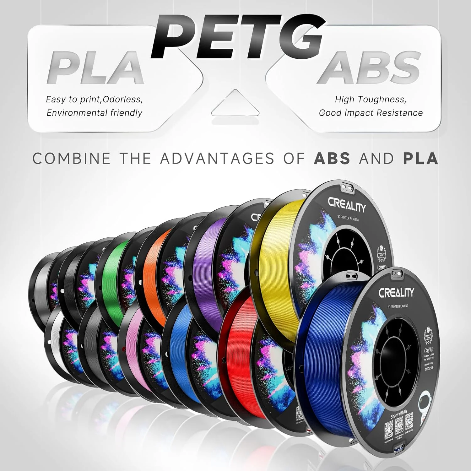 فیلامنت PETG کرالیتی 1.75 میلی‌متری برای پرینتر سه بعدی، 2 کیلوگرم، قرقره مرتب پیچیده شده، دقت ابعادی ±0.03 میلی‌متر، تولید 2025، مناسب برای اکثر پرینترهای سه بعدی FDM، مشکی + سفید