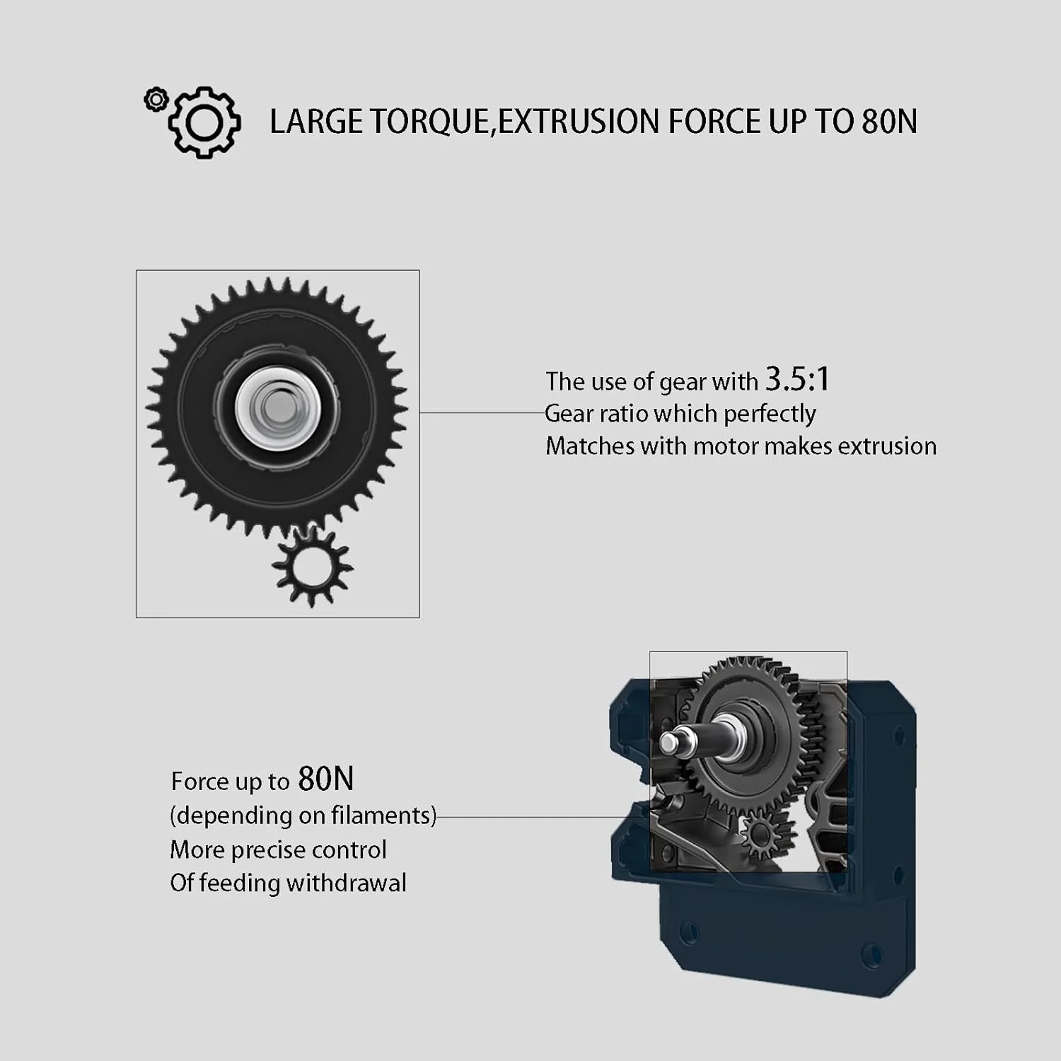 کیت اکسترودر Creality Sprite برای Ender 3 V3 SE، Ender 3 V3 KE، کیت تغذیه فیلامنت اکستروژن دنده ای دوگانه درایو مستقیم پرینتر سه بعدی برای Ender 3 S1، Ender 5 S1، Ender 3 V3 KE/SE