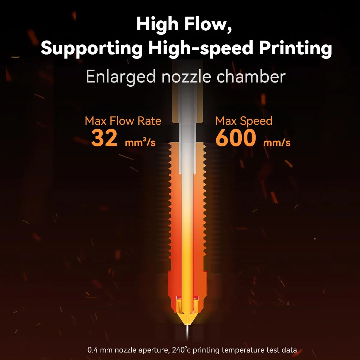 کیت ارتقاء هات‌اند رسمی Creality Ender 3 V3 SE KE، بلوک حرارتی سرامیکی پرینتر سه بعدی با نازل تعویض سریع، پشتیبانی از دمای بالا 300 درجه سانتیگراد، سرعت بالا 600 میلی‌متر بر ثانیه برای Ender 3 V3 SE/Ender 3 V3 KE
