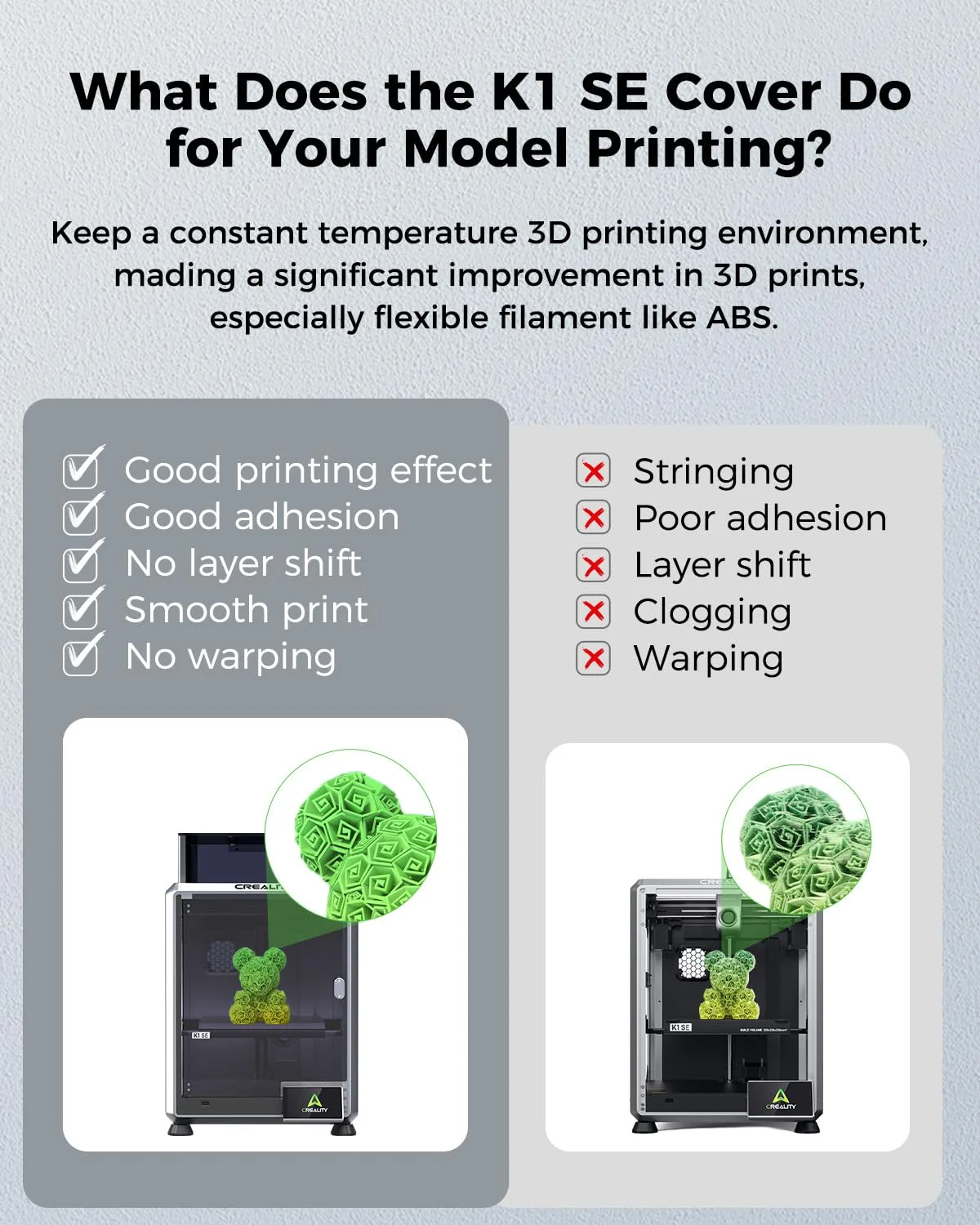 محفظه رسمی Creality K1 SE، محفظه حرفه ای با دمای ثابت با نمای 360 درجه، ضد گرد و غبار و کاهش دهنده صدا، بهینه سازی محیط چاپ محفظه رسمی Creality K1 SE، محفظه حرفه ای با دمای ثابت با نمای 360 درجه، ضد گرد و غبار و کاهش دهنده صدا، بهینه سازی محیط چاپ