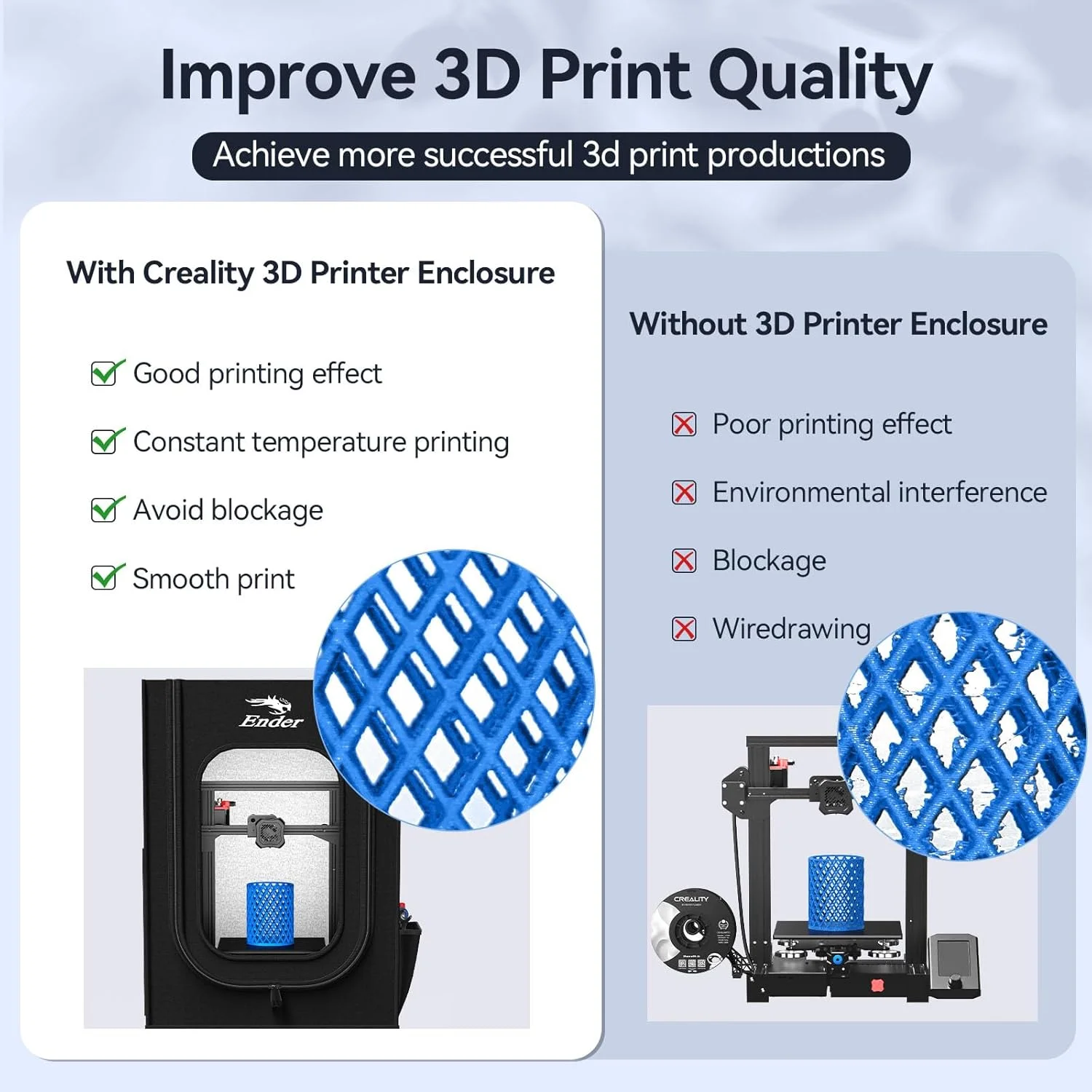 محفظه پرینتر سه بعدی رسمی کرالیتی، چادر ضد حریق و ضد گرد و غبار، پوشش محافظ دمای ثابت برای Ender 3/Ender 3V2/Ender 3S/S1/S1 Pro/Ender 3Pro/Ender 3 Neo/3 V2 Neo، ابعاد 480 * 600 * 720 میلی متر