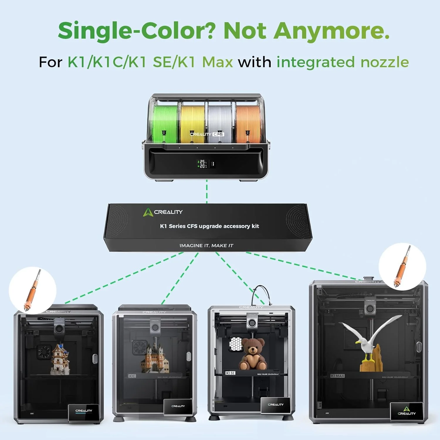 کیت ارتقاء سری Creality K1 CFS برای K1/K1C/K1 SE/K1 Max، کیت ارتقاء چاپ چند رنگ رسمی سری K1، مجموعه اکسترودر و قیف ضایعات به همراه برش، پوشش‌ها، USB سیستم عامل و کابل‌ها