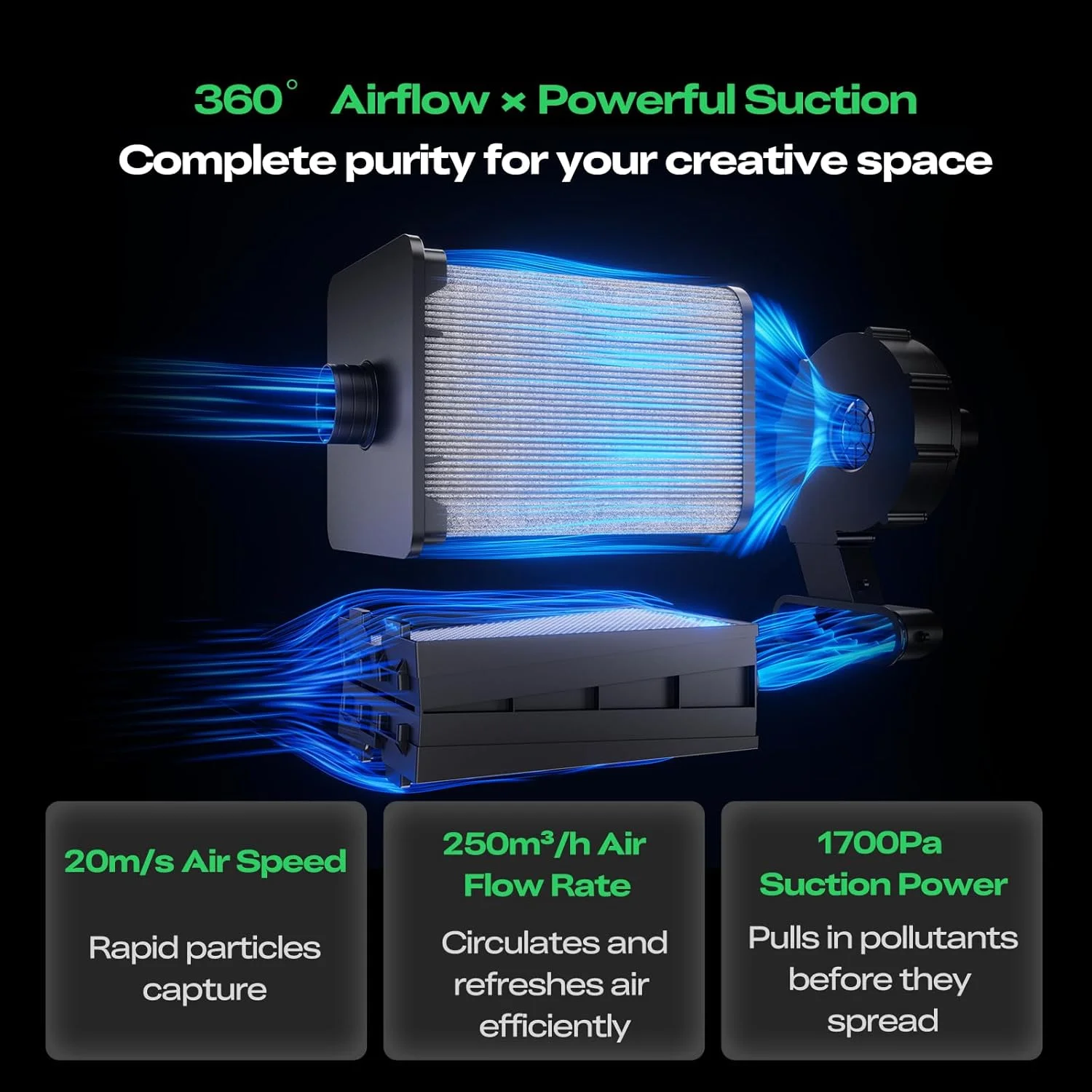 دستگاه تصفیه هوای پرینتر سه بعدی Creality، کربن فعال متراکم، تصفیه 360 درجه، عمر طولانی فیلتر، بازده فیلتراسیون 99٪، کنترل لمسی هوشمند، مناسب برای اکثر پرینترهای سه بعدی FDM