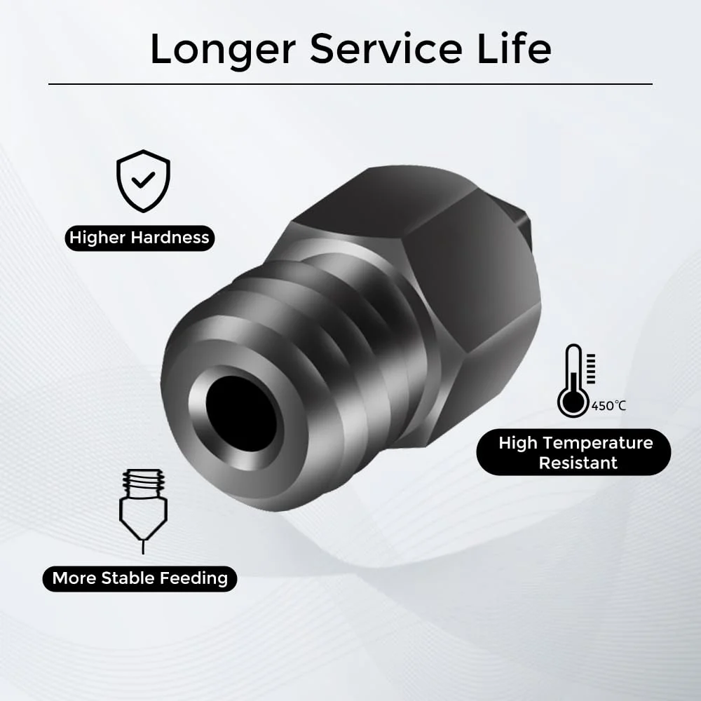 نازل های فولادی سخت کاری شده MK8 پرینتر سه بعدی کرالیتی، نازل های اکسترودر فلزی تنگستن ارتقا یافته 0.2 میلی متر، 0.4 میلی متر، 0.6 میلی متر، 0.8 میلی متر، 1.0 میلی متر به همراه جعبه ابزار DIY برای کرالیتی Ender 3 Ender 5 CR-10 Sovol SV06