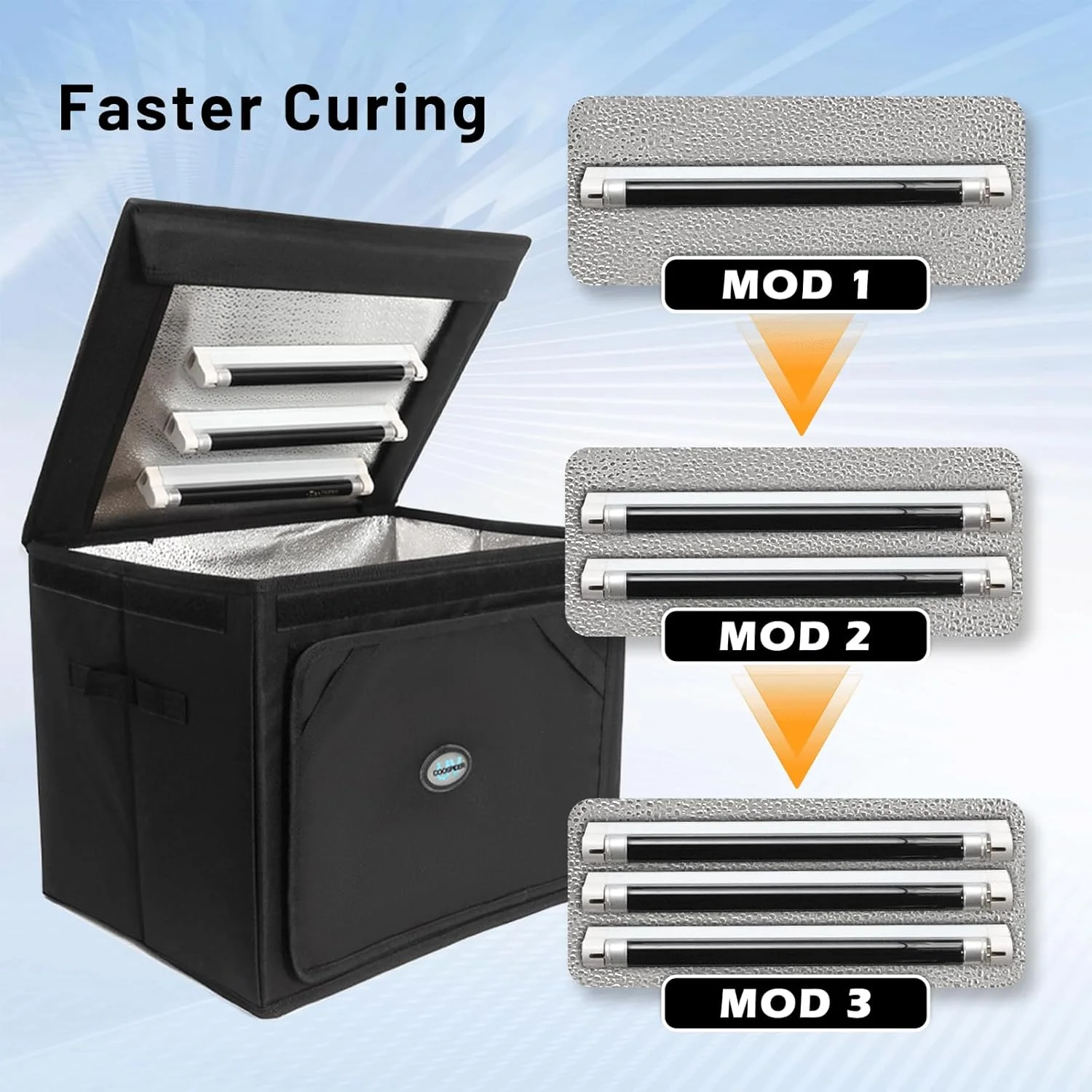 لامپ کیورینگ رزین برای پرینتر سه بعدی، جعبه کیورینگ بزرگ برای دستگاه پرینتر سه بعدی، نور ال ای دی 365 نانومتر، تثبیت رزین حساس به نور، 36 لیتر، لامپ 6 وات x3 لامپ کیورینگ رزین برای پرینتر سه بعدی، جعبه کیورینگ بزرگ برای دستگاه پرینتر سه بعدی، نور ال ای دی 365 نانومتر، تثبیت رزین حساس به نور، 36 لیتر، لامپ 6 وات x3