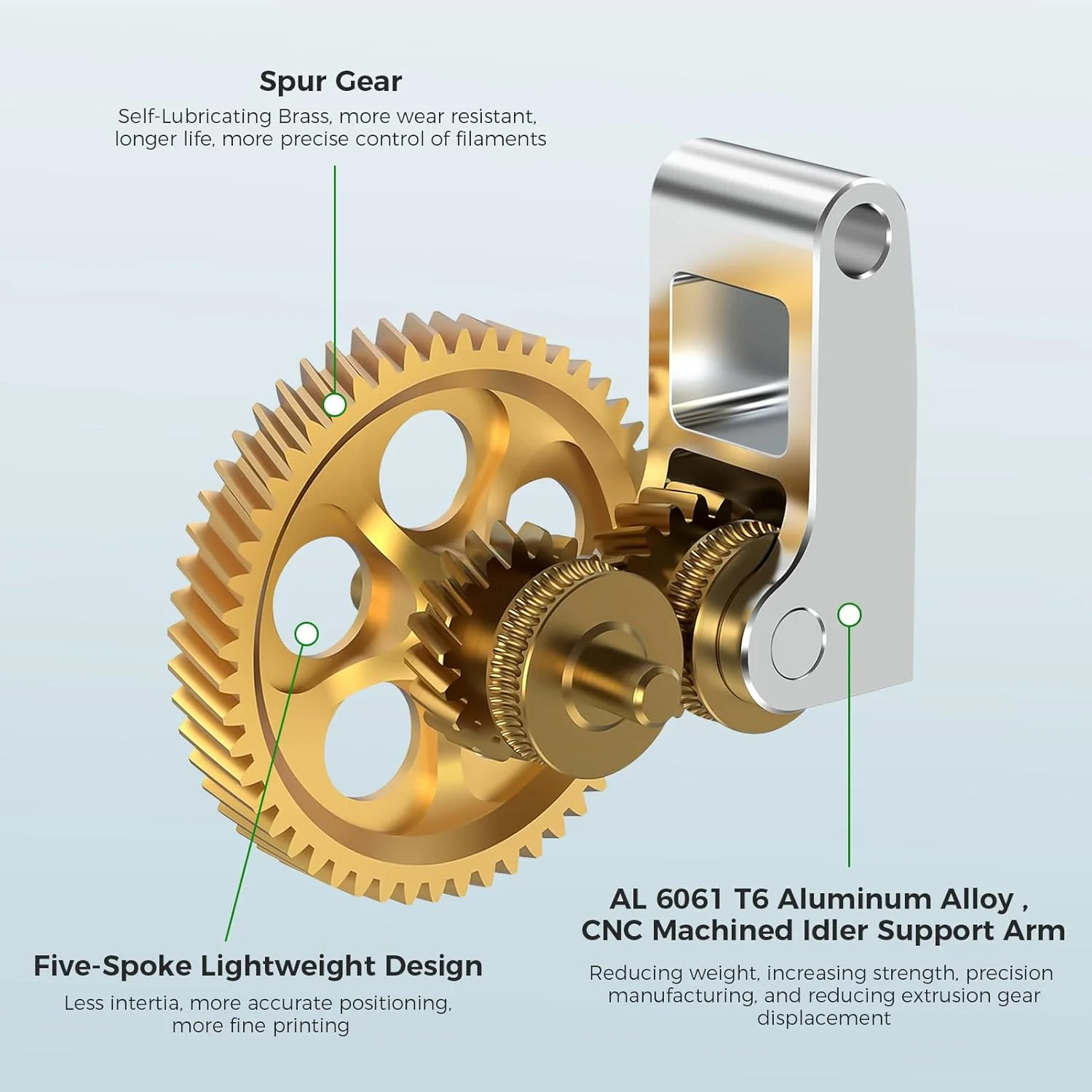 چرخ دنده اکسترودر ارتقا یافته برنجی برای پرینترهای سه بعدی Bambu Lab P1P/P1S/X1C/X1E، چرخ دنده اکسترودر با پوشش نانو RNC طلایی