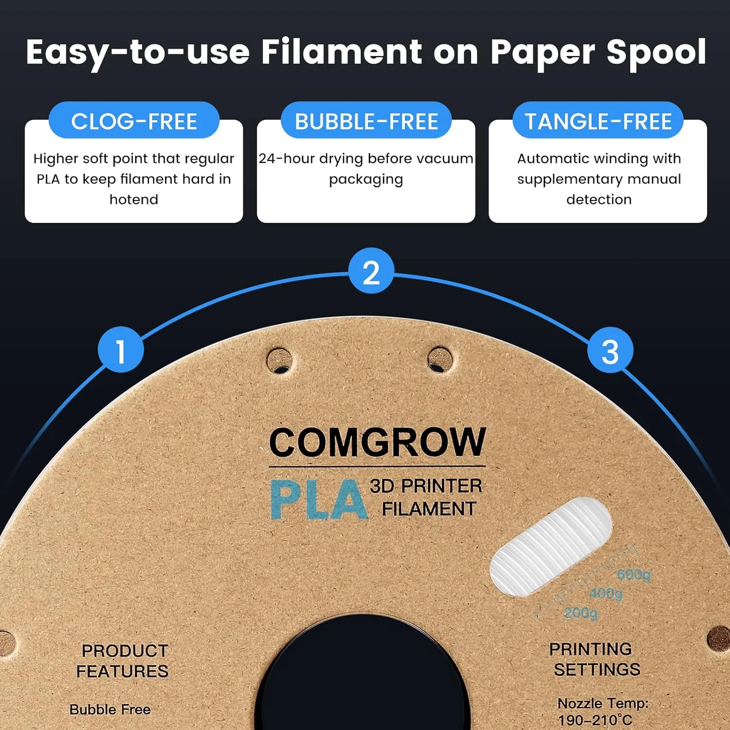فیلامنت پرینتر سه بعدی PLA کامگرو، فیلامنت PLA پرینتر سه بعدی 1.75 میلی متر، دقت ابعادی +/- 0.02 میلی متر، 2 رول اسپول 1 کیلوگرمی PLA سفید و فیلامنت پرینتر سه بعدی PETG مشکی