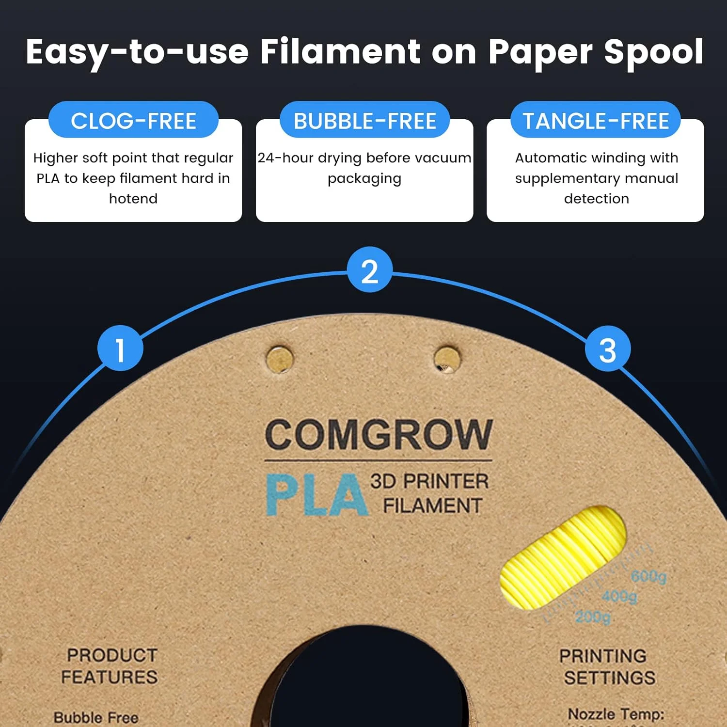 فیلامنت پرینتر سه بعدی PLA کامگرو، فیلامنت PLA پرینتر سه بعدی 1.75 میلی متر، قرقره 1 کیلوگرمی PLA زرد و فیلامنت پرینتر سه بعدی PETG