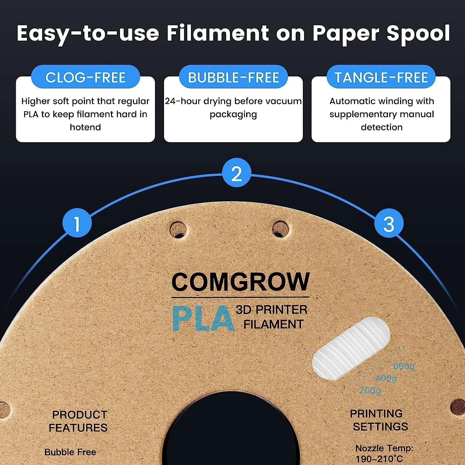 فیلامنت پرینتر سه بعدی PLA کامگرو 6 کیلوگرمی، فیلامنت PLA پرینتر سه بعدی 1.75 میلی متری، قرقره 1 کیلوگرمی PLA مشکی سفید خاکستری قرمز آبی نارنجی و سه رنگ ابریشمی PLA فیلامنت پرینتر سه بعدی PLA کامگرو 6 کیلوگرمی، فیلامنت PLA پرینتر سه بعدی 1.75 میلی متری، قرقره 1 کیلوگرمی PLA مشکی سفید خاکستری قرمز آبی نارنجی و سه رنگ ابریشمی PLA