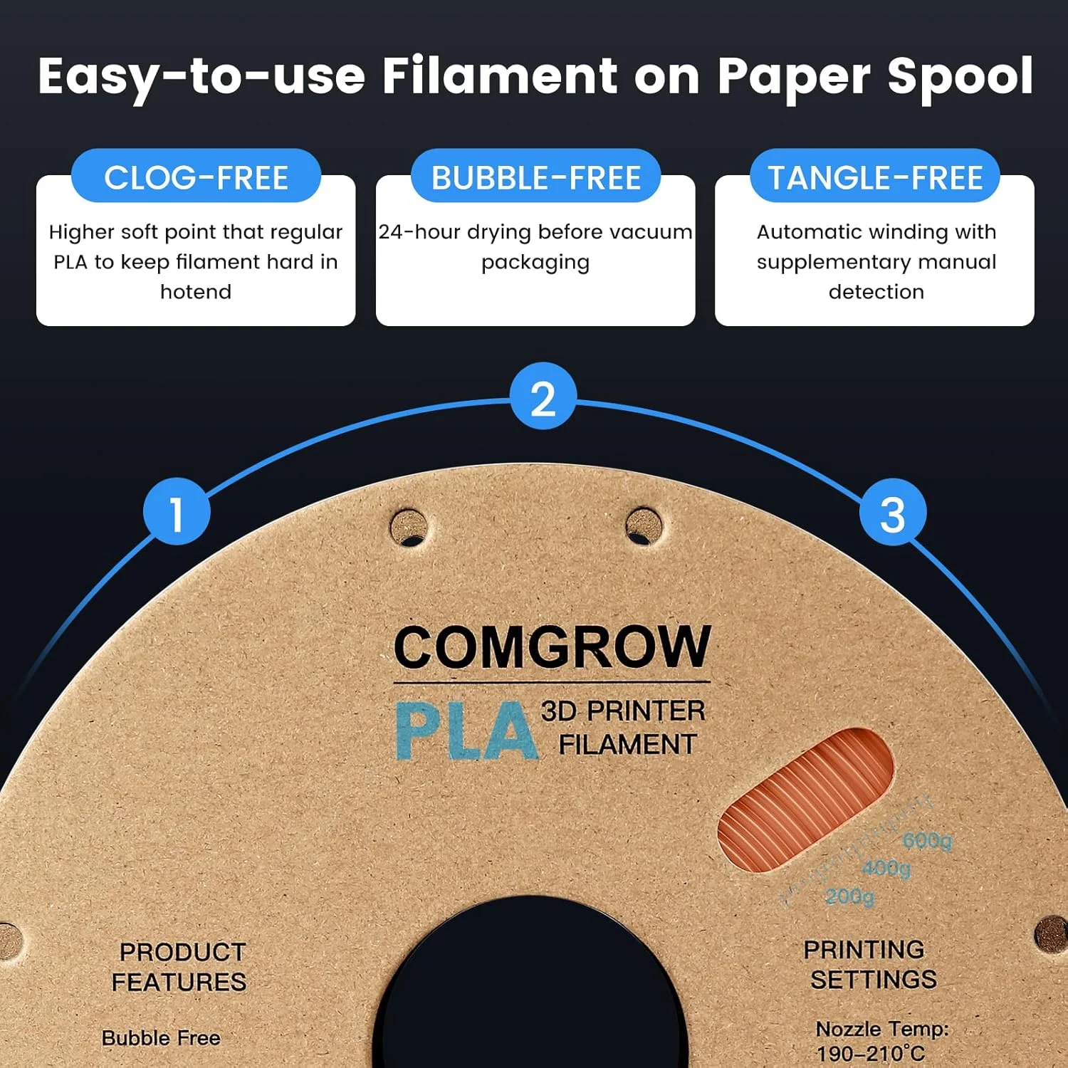 فیلامنت پرینتر سه بعدی PLA کامگرو، فیلامنت PLA پرینتر سه بعدی 1.75 میلی متر 1 کیلوگرم، PLA قهوه ای و فیلامنت PLA ابریشمی پرینتر سه بعدی مشکی و قرمز 1 کیلوگرم
