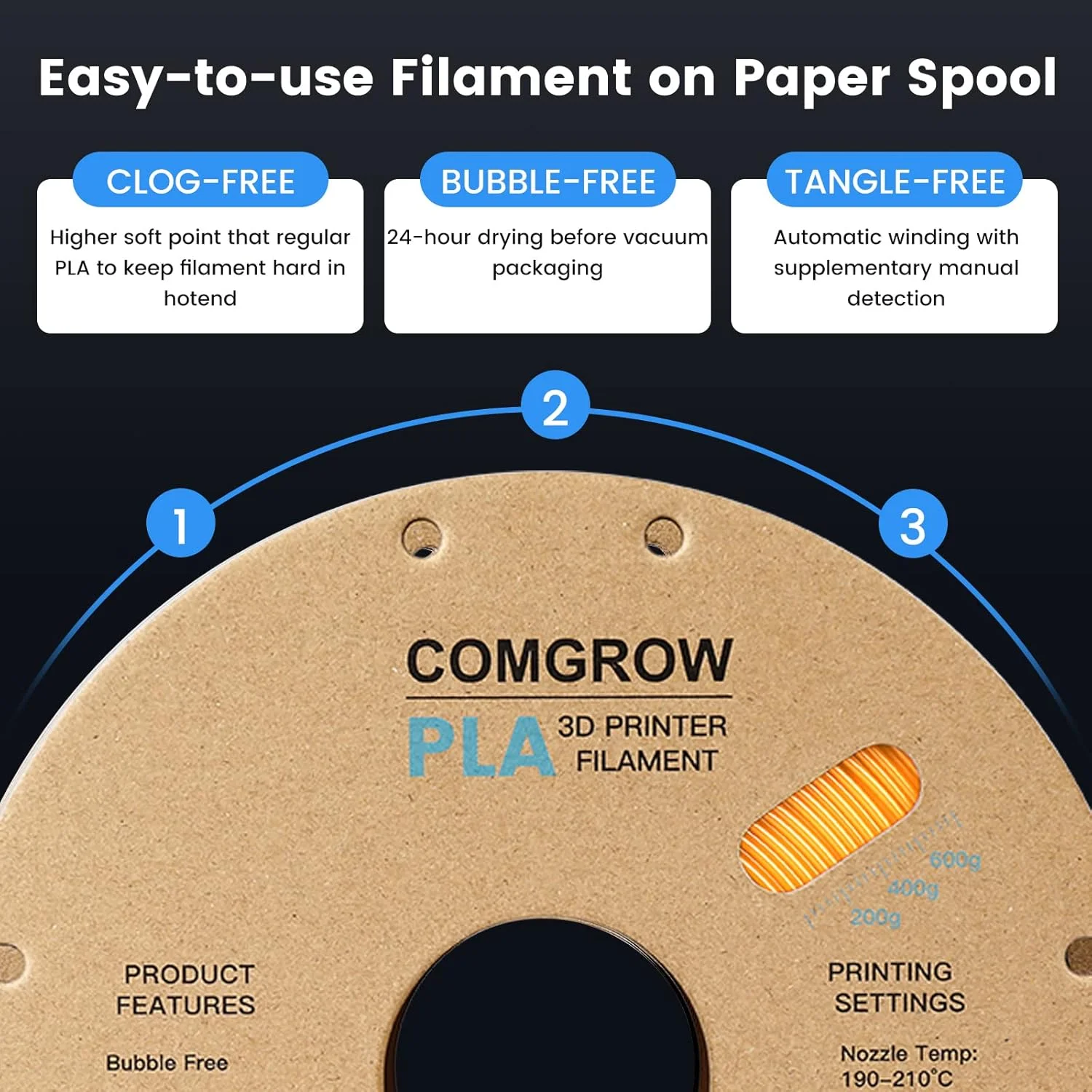 فیلامنت پرینتر سه بعدی PLA کامگرو، فیلامنت PLA پرینتر سه بعدی 1.75 میلی متر، قرقره 1 کیلوگرمی PLA نارنجی و فیلامنت PLA ابریشمی پرینتر سه بعدی رنگین کمانی زرد 1 کیلوگرمی فیلامنت پرینتر سه بعدی PLA کامگرو، فیلامنت PLA پرینتر سه بعدی 1.75 میلی متر، قرقره 1 کیلوگرمی PLA نارنجی و فیلامنت PLA ابریشمی پرینتر سه بعدی رنگین کمانی زرد 1 کیلوگرمی