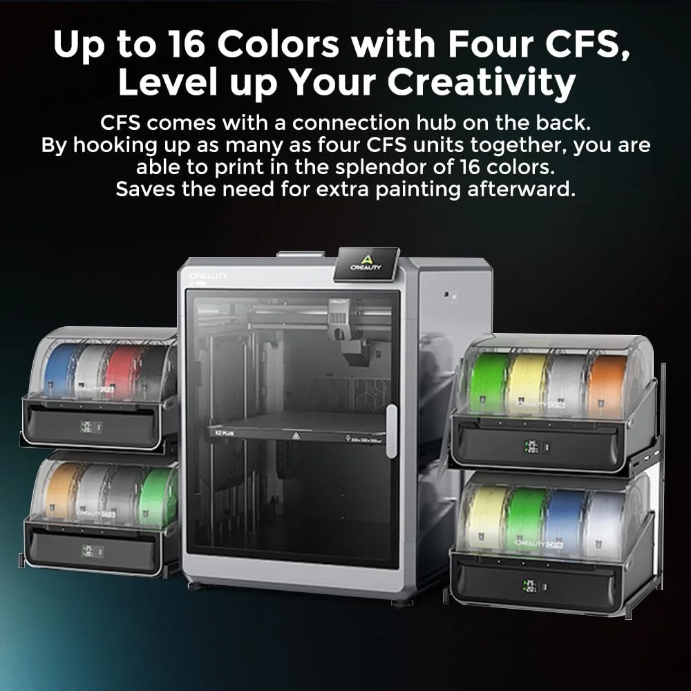 سیستم چند رنگ خودکار فیلامنت پرینتر سه بعدی Comgrow Creality CFS و کیت لوازم جانبی ارتقاء سری Creality K1 CFS