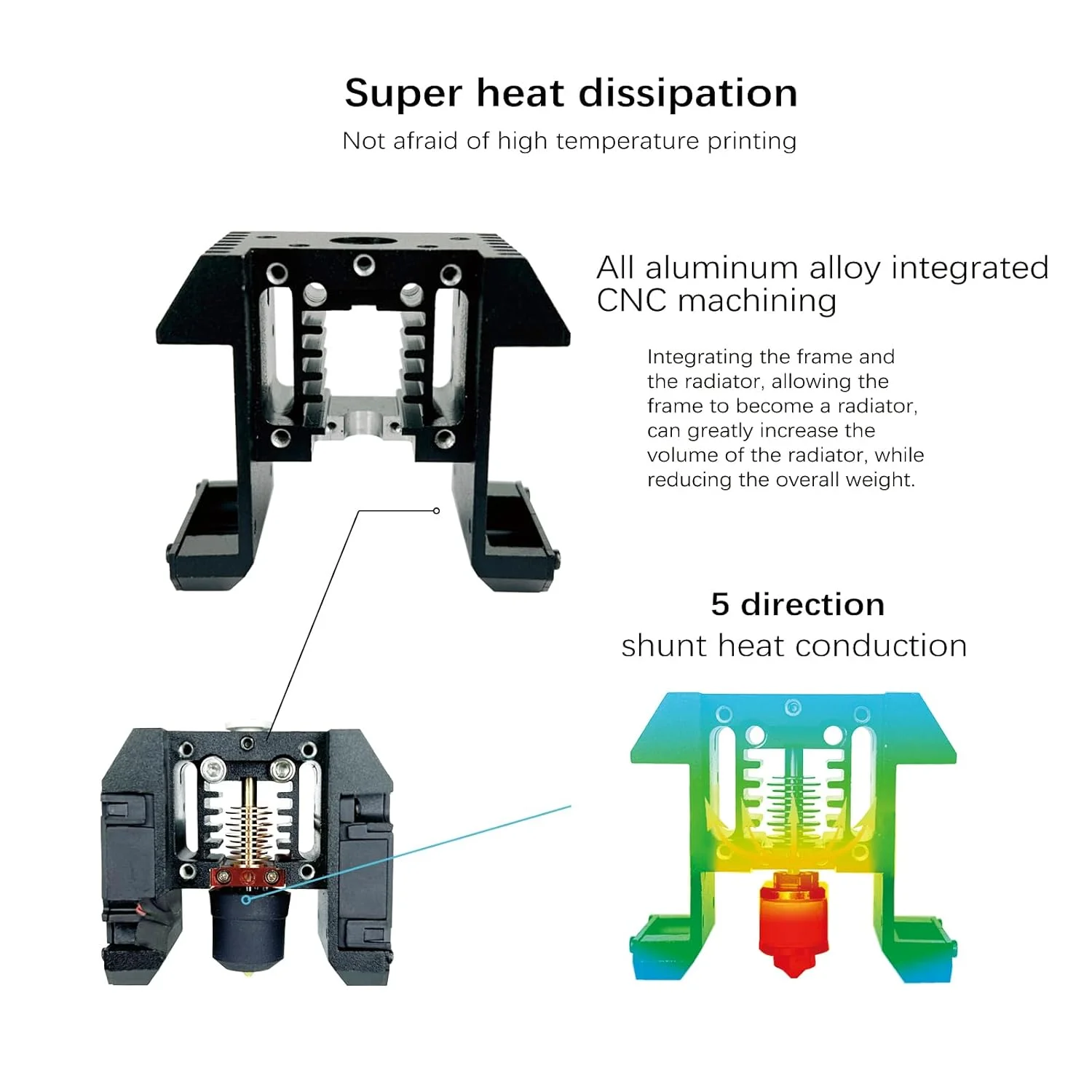 فریم یکپارچه تمام فلزی CNC آرمور V3.0، کیت مجموعه هات اند دمای بالای 300 درجه سانتیگراد با بلوک گرمایش سرامیکی 65 واتی، ارتقاء 3 فن برای Ender 3/Ender 3 V2/Ender 3 pro/Ender 3 neo