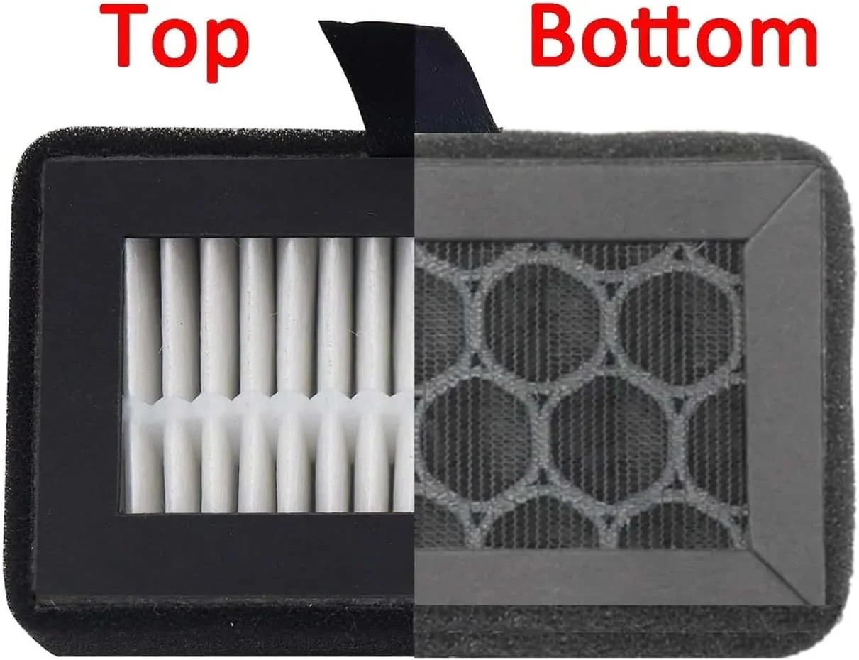 فیلتر ترکیبی HEPA 13 و کربن فعال برای پرینتر سه بعدی Bambu Lab X1C P1S (1+2+5| خاکستری) فیلتر ترکیبی HEPA 13 و کربن فعال برای پرینتر سه بعدی Bambu Lab X1C P1S (1+2+5| خاکستری)