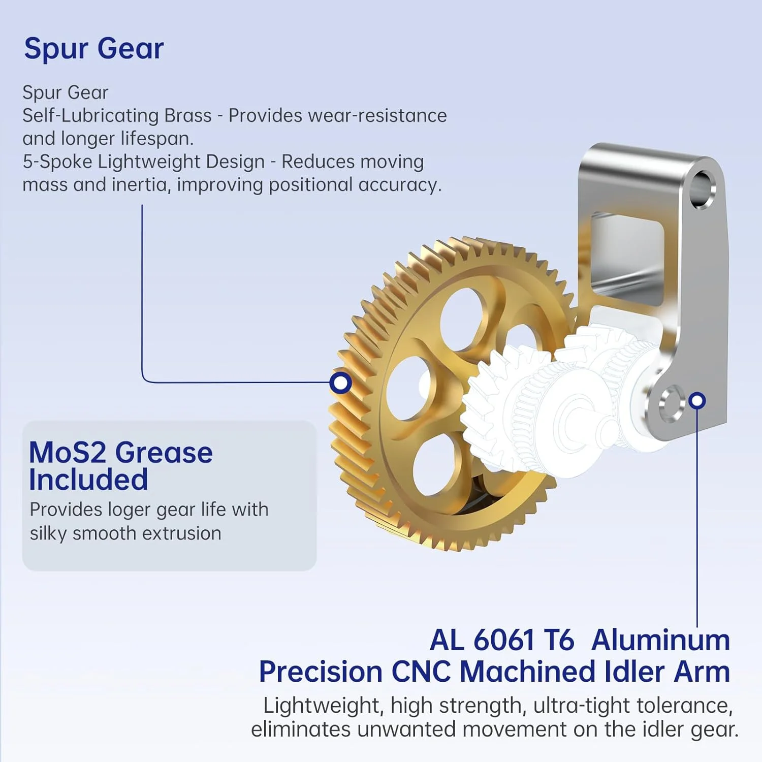 اکسترودر ارتقا یافته BIQU Panda Claw + وضعیت BIQU Panda سازگار با پرینترهای سه بعدی Bambu-Lab P1S/P1P/X1C/X1E/A1 اکسترودر ارتقا یافته BIQU Panda Claw + وضعیت BIQU Panda سازگار با پرینترهای سه بعدی Bambu-Lab P1S/P1P/X1C/X1E/A1