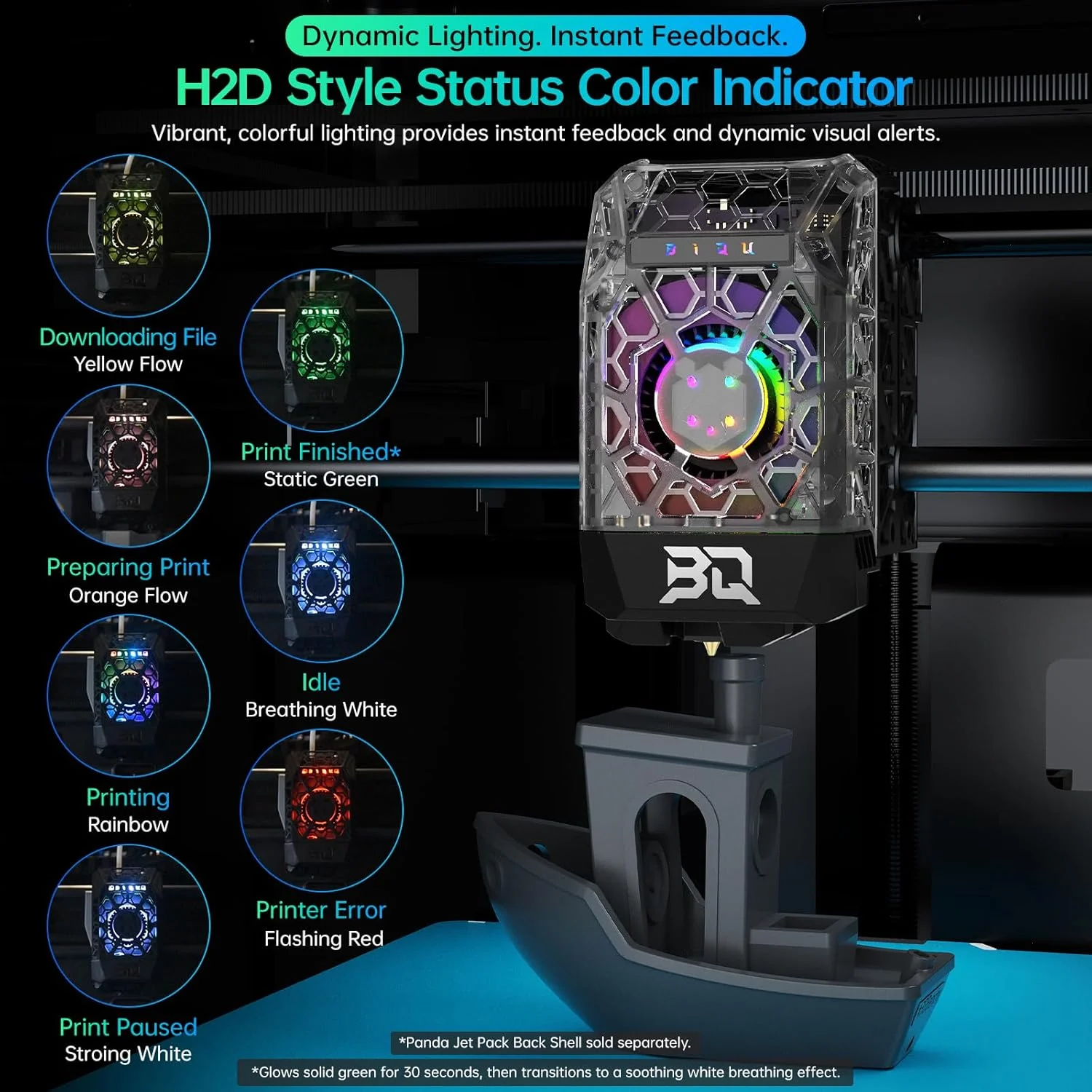 محفظه شفاف BIQU Panda Jet Pack V2.0 با نور RGB ارتقا یافته برای پرینتر سه بعدی Bambu-Lab P1P/P1S/X1C/X1E محفظه شفاف BIQU Panda Jet Pack V2.0 با نور RGB ارتقا یافته برای پرینتر سه بعدی Bambu-Lab P1P/P1S/X1C/X1E