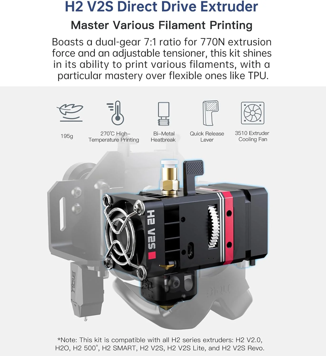 کیت ارتقاء اکسترودر مستقیم BIQU H2 برای پرینتر سه بعدی Hurakan مجهز به اکسترودر دوگانه مستقیم BIQU H2 V2S، میکروپروب BIQU V2، فن دمنده BIQU 4020، برد ابزار Hurakan