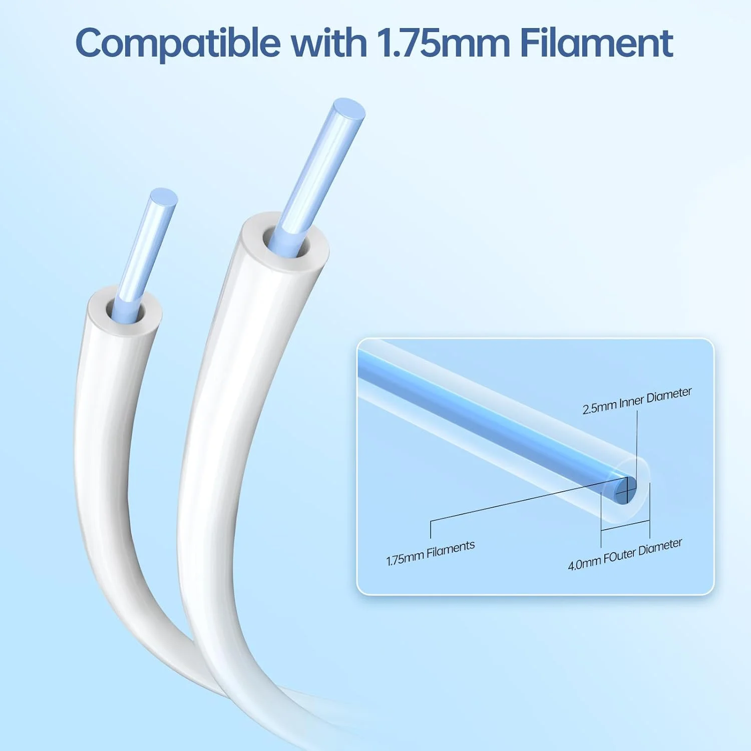 لوله توسعه PTFE BIQU + کیت کابل توسعه داخلی ارتقا یافته 2/5 پین Panda AMS Slack، طول 30 سانتی متر، لوله توسعه PTFE 4 متری سازگار با پرینترهای سه بعدی Bambu-Lab P1P/P1S/X1C/A1/A1 Mini