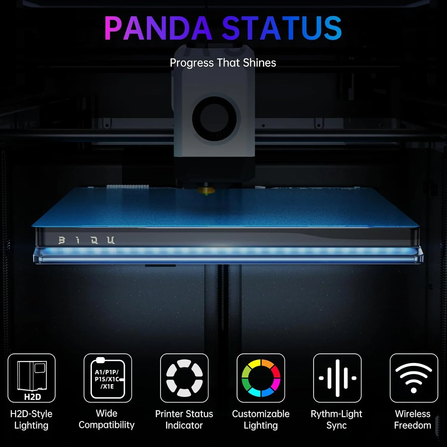 نشانگر وضعیت پاندا BIQU سازگار با پرینترهای سه بعدی Bambu-Lab P1S/P1P/X1C/X1E/A1، ارتقاء نوار نور RGB برای نمایش وضعیت چاپ، اتصال بی سیم WiFi 2.4G، نصب آسان، نوار نور سبک H2D