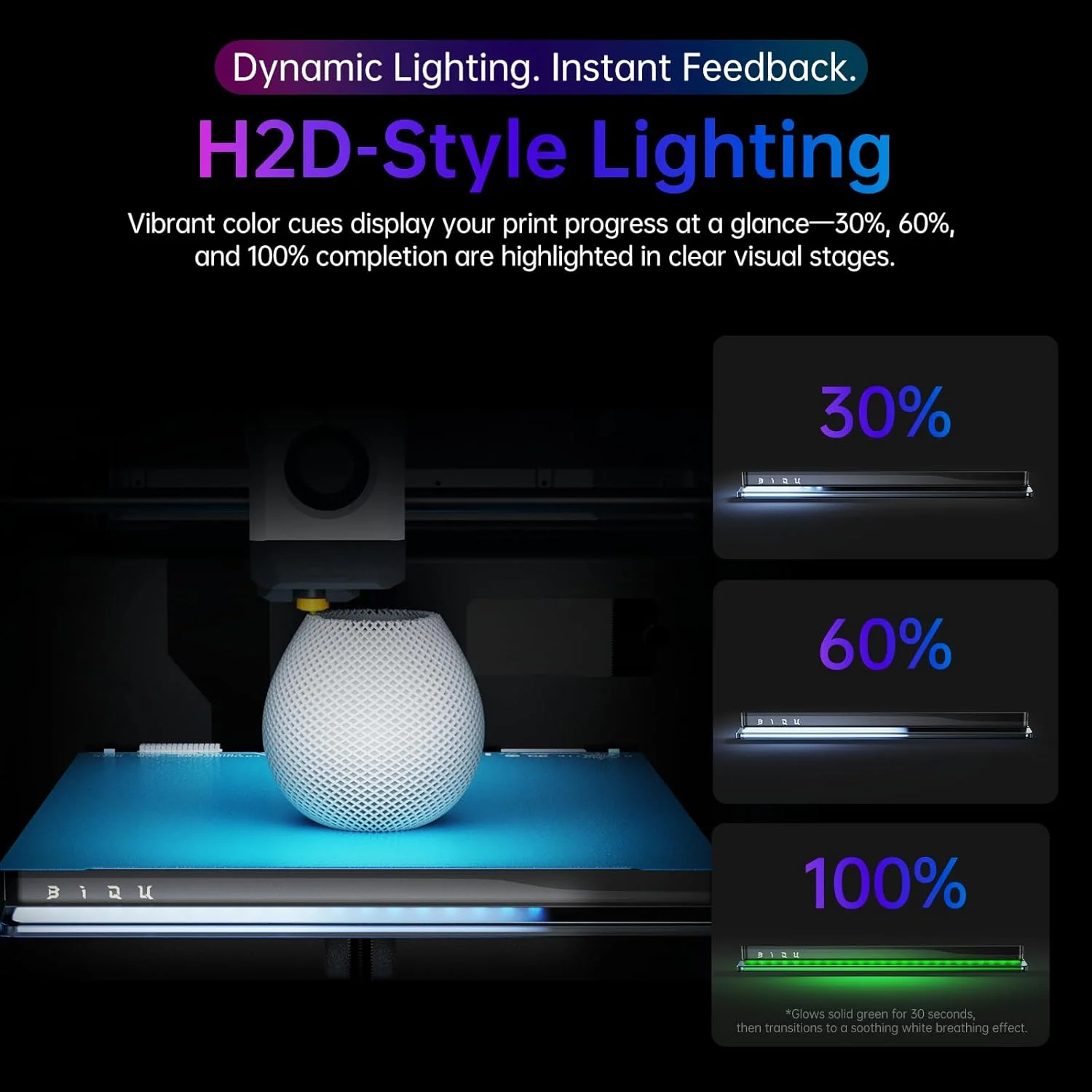نشانگر وضعیت پاندا BIQU سازگار با پرینترهای سه بعدی Bambu-Lab P1S/P1P/X1C/X1E/A1، ارتقاء نوار نور RGB برای نمایش وضعیت چاپ، اتصال بی سیم WiFi 2.4G، نصب آسان، نوار نور سبک H2D