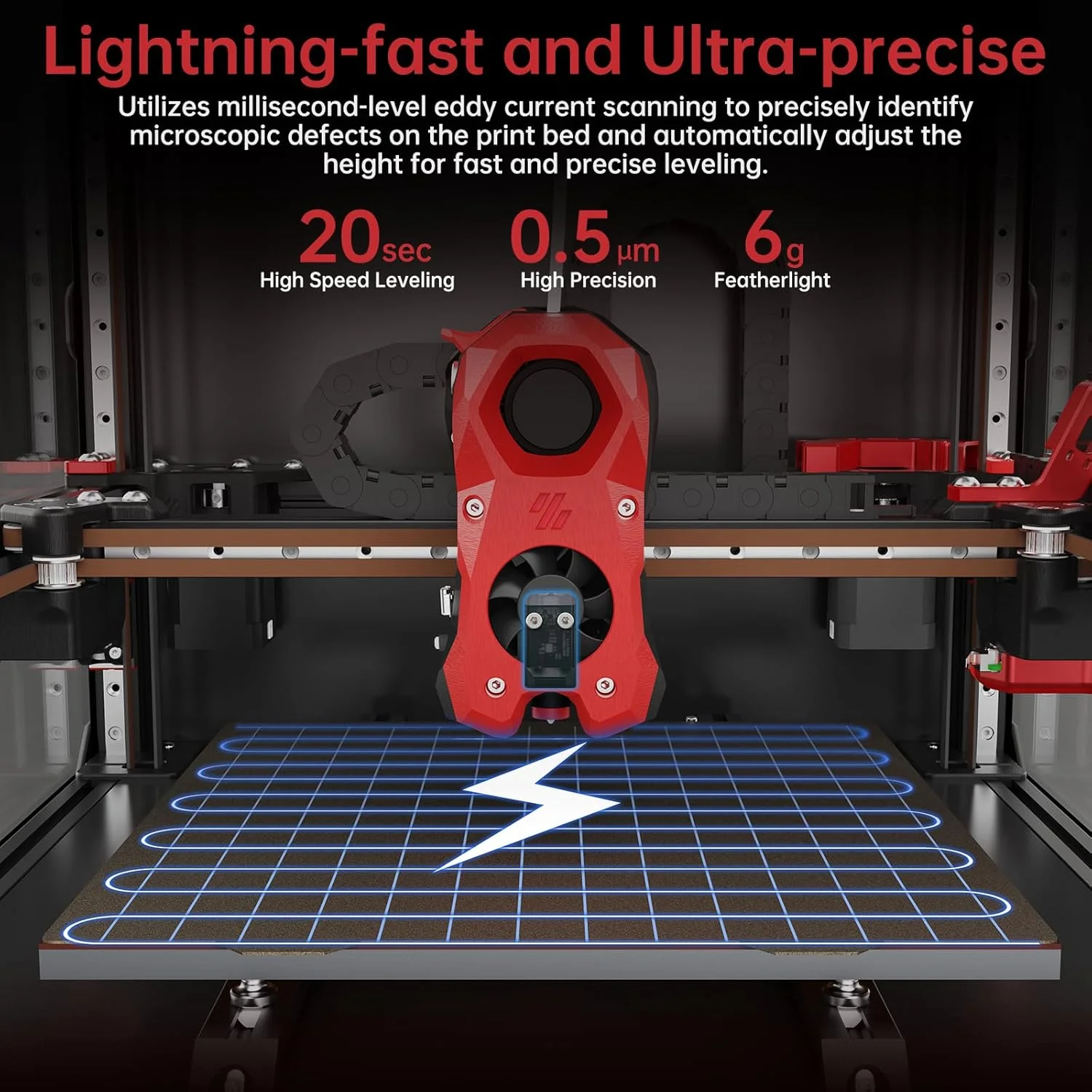 حسگر تراز خودکار بستر چاپ سه بعدی Eddy Duo، کیت تراز خودکار پرسرعت پرینتر سه بعدی، پشتیبانی از اتصال CAN/USB، برای Voron2.4 Stealthburner Trident VzBOT Hurakan، فقط Klipper حسگر تراز خودکار بستر چاپ سه بعدی Eddy Duo، کیت تراز خودکار پرسرعت پرینتر سه بعدی، پشتیبانی از اتصال CAN/USB، برای Voron2.4 Stealthburner Trident VzBOT Hurakan، فقط Klipper