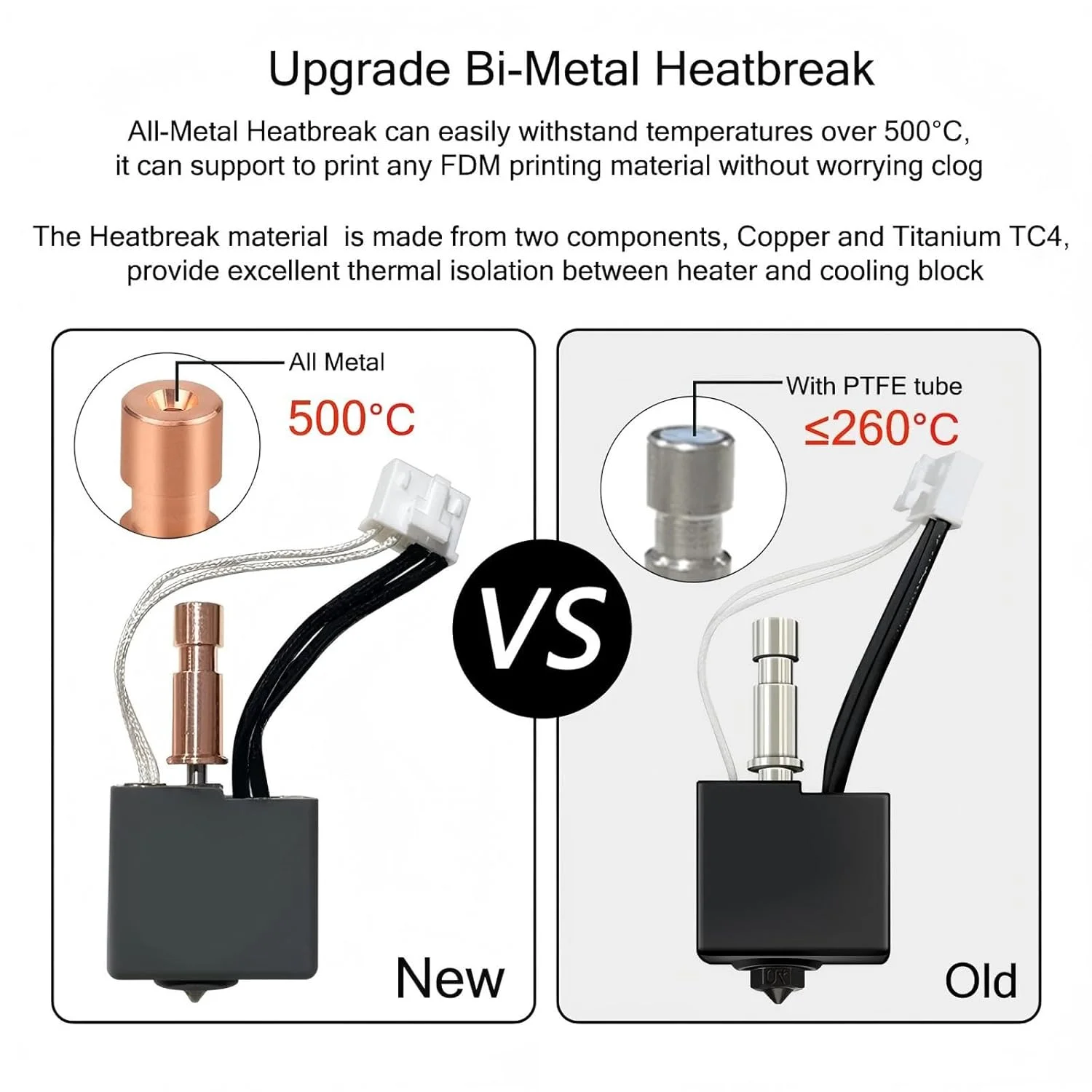 کیت هاتاند Kobra S1، بسته 2 عددی، با هیتبریک Bi-Metal و نازل 0.4 میلیمتری فولاد سختکاریشده، مناسب برای اکسترودر و هد پرینت Anycubic Kobra S1، لوازم جانبی پرینتر سه بعدی S1C کیت هاتاند Kobra S1، بسته 2 عددی، با هیتبریک Bi-Metal و نازل 0.4 میلیمتری فولاد سختکاریشده، مناسب برای اکسترودر و هد پرینت Anycubic Kobra S1، لوازم جانبی پرینتر سه بعدی S1C
