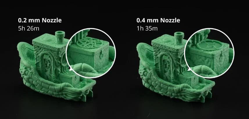 هات‌اند رسمی بامبو لب به همراه نازل - سازگار با سری X1 و سری P1، P1S، P1P، X1C، X1 پرینتر سه بعدی (.8mm فولاد سخت)