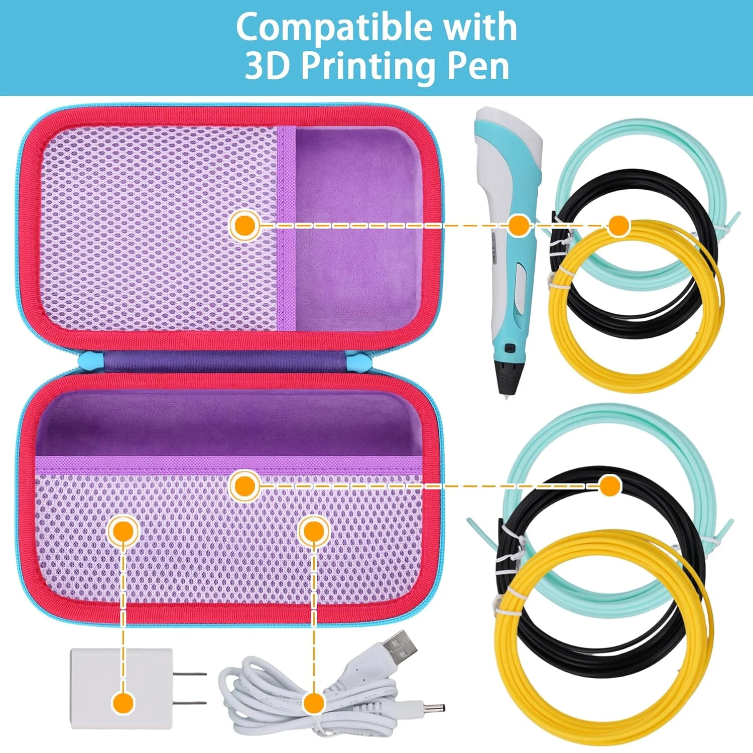 کیف محافظ قلم چاپ سه بعدی سازگار با SCRIB3D/MYNT3D/PIKA3D، نگهدارنده لوازم جانبی مانند فیلامنت PLA، کتاب الگو، راهنمای پروژه و شارژر (کیف بنفش، زیپ آبی)