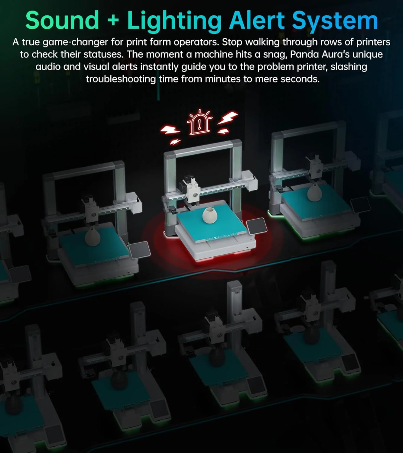 BIQU Panda Aura برای پرینتر سه بعدی Bambu-Lab A1 Mini، نشانگر وضعیت با رنگ نور و جلوه صوتی قابل تنظیم، نورپردازی به سبک H2D، کنترل از طریق وب/برنامه