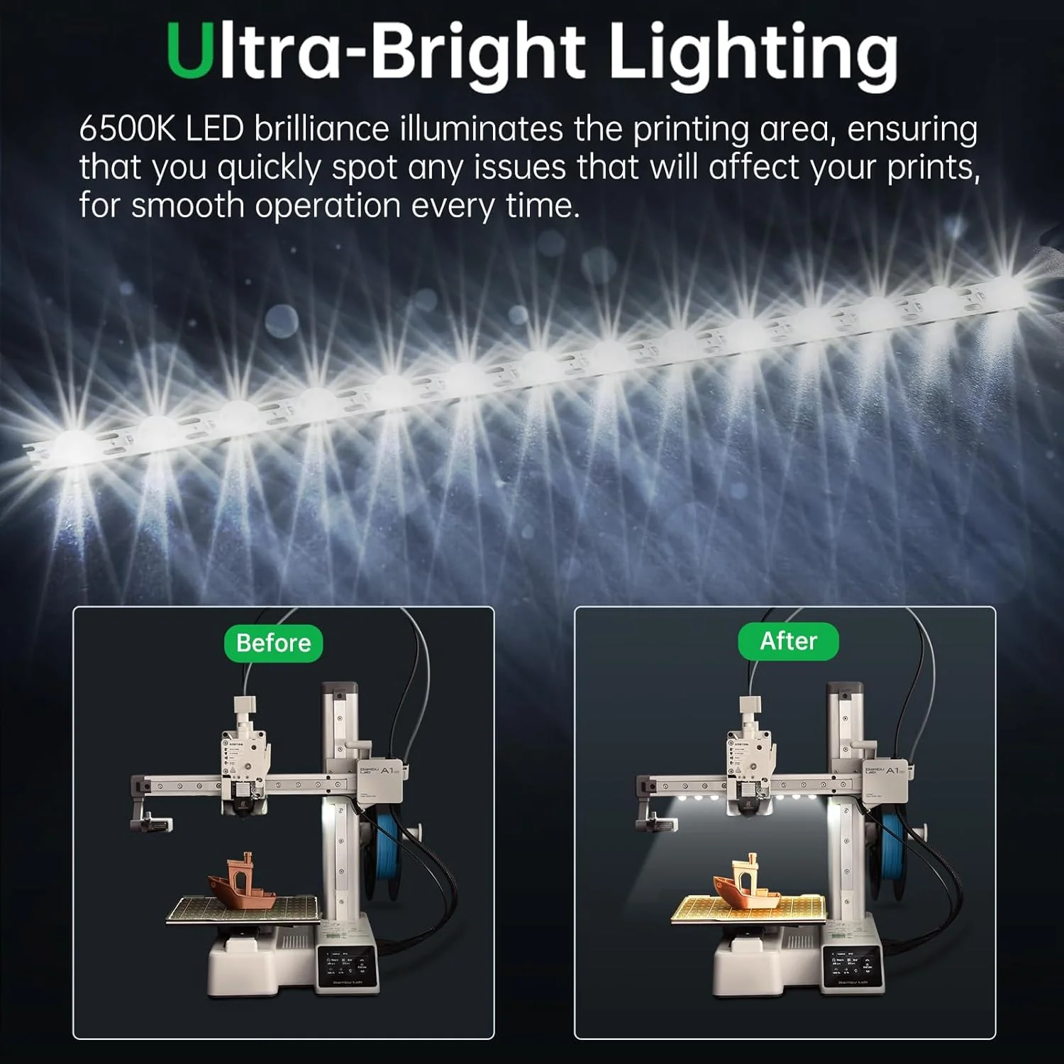 Panda Lux BIQU مخصوص پرینتر سه بعدی Bambu-Lab A1 Mini، کیت ارتقاء نوار نور LED، میله نور LED 24 ولت، کنترل از طریق صفحه نمایش اصلی، با کابل 780 میلی متری، نصب آسان