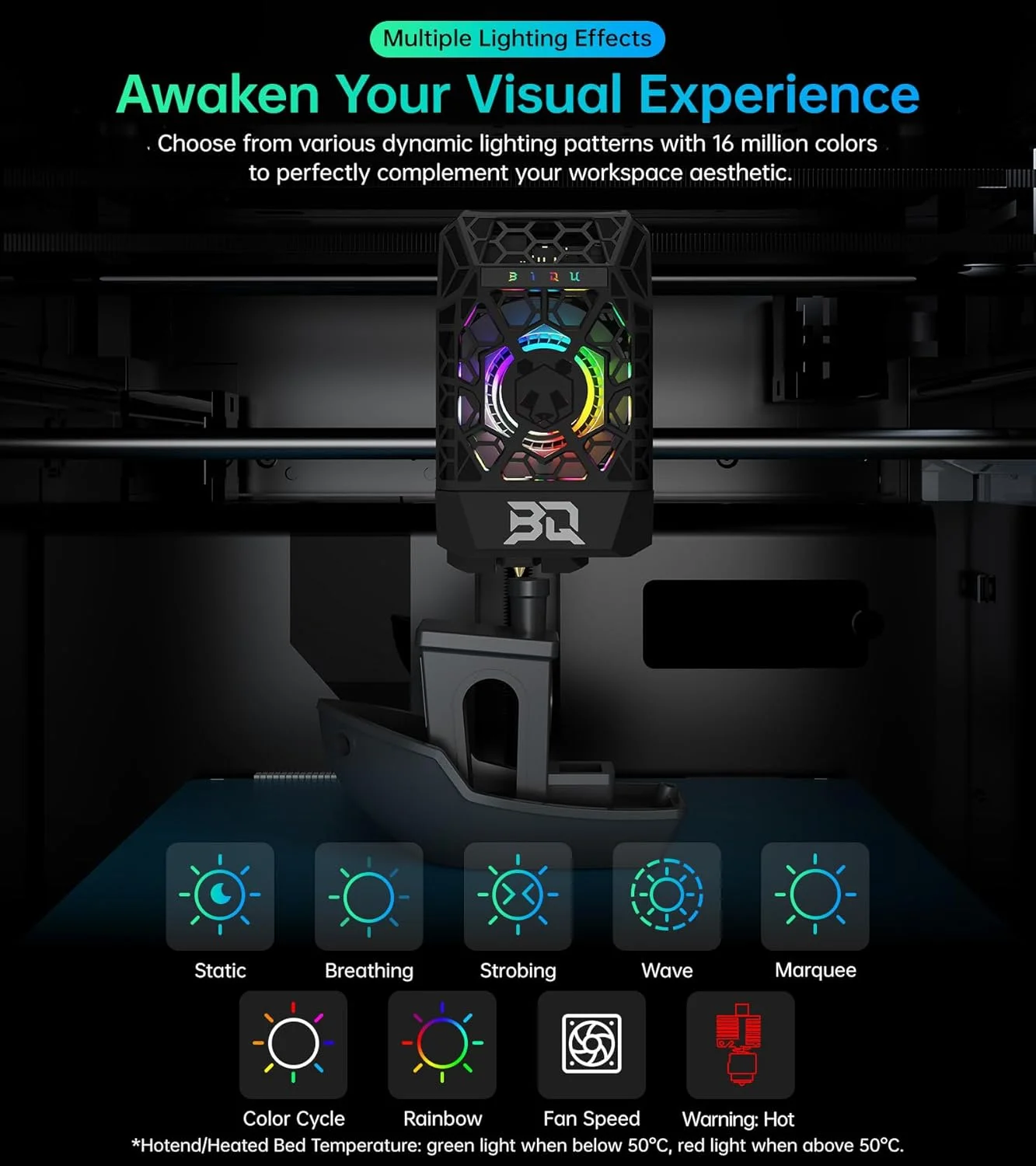 BIQU Panda Jet Pack V2 مشکی برای پرینترهای سه بعدی Bambu-Lab P1S P1P X1C X1E، داکت فن خنک کننده، نشانگر وضعیت پرینتر نورپردازی به سبک H2D، کنترل وب، سازگار با اکسترودر استوک و Panda Revo