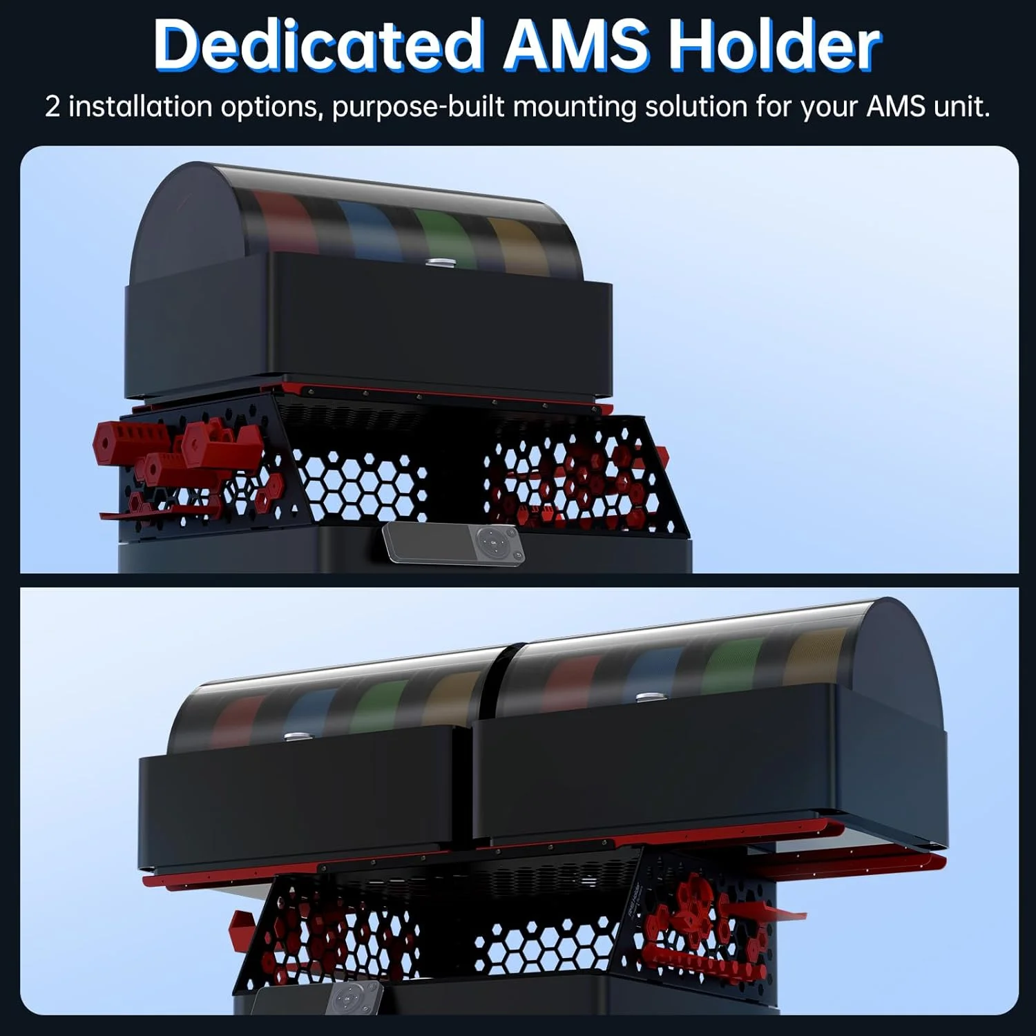 نگهدارنده BIQU Panda Perch AMS برای پرینترهای سه بعدی Bambu-Lab P1P/P1S/X1C/X1E، قابلیت نگهداری تا 2 عدد AMS/AMS 2 Pro، جعبه های نگهداری، نگهدارنده ابزار، سینی، نظم دهنده USB