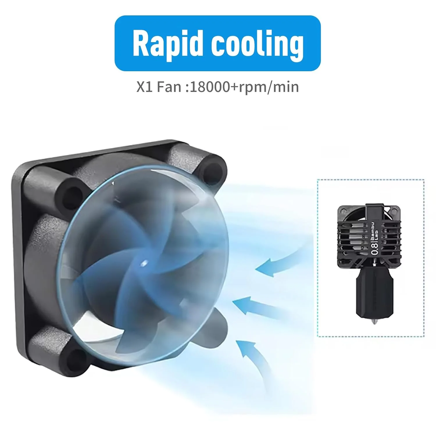 فن 2510 برای فن خنک کننده هات اند Bambu Lab X1 به همراه کابل، فن خنک کننده سریع برای لوازم جانبی پرینتر سه بعدی Bambu X1C (تکی)