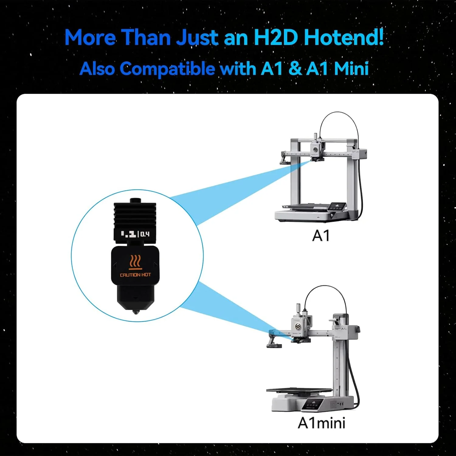 نازل هات‌اند P2S/H2D با سایزهای 0.2/0.4/0.6 میلی‌متر برای پرینتر سه بعدی Bambu Lab P2S/H2D/H2S، نازل فولاد سخت تعویض‌شدنی برای پرینتر سه بعدی Bambu Lab A1/A1 mini، لوازم جانبی جایگزین اکسترودر