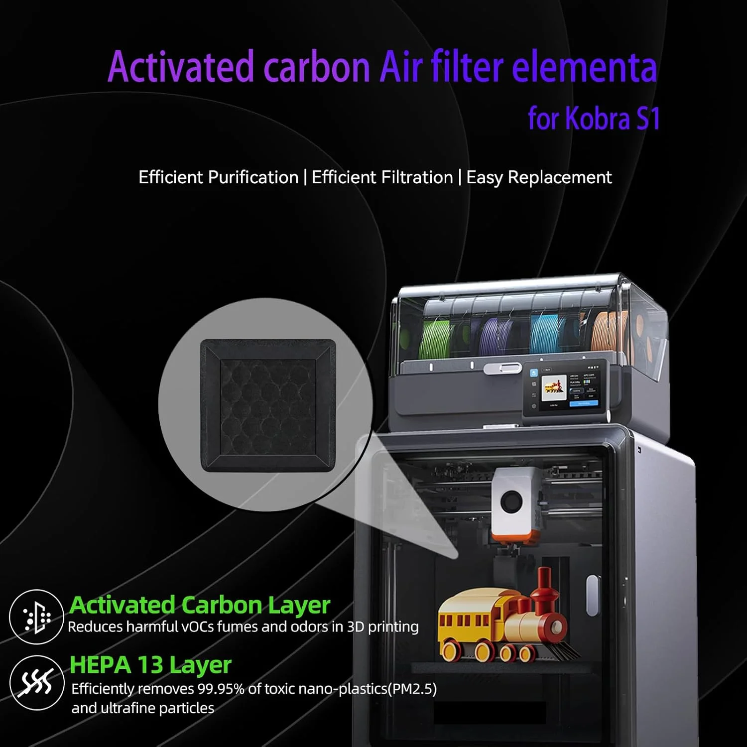 فیلتر هوای ارتقا یافته 2 عددی برای Anycubic Kobra S1 Combo و Kobra S1، فیلتر هوای کربن فعال HEPA لوازم جانبی جایگزین پرینتر سه بعدی