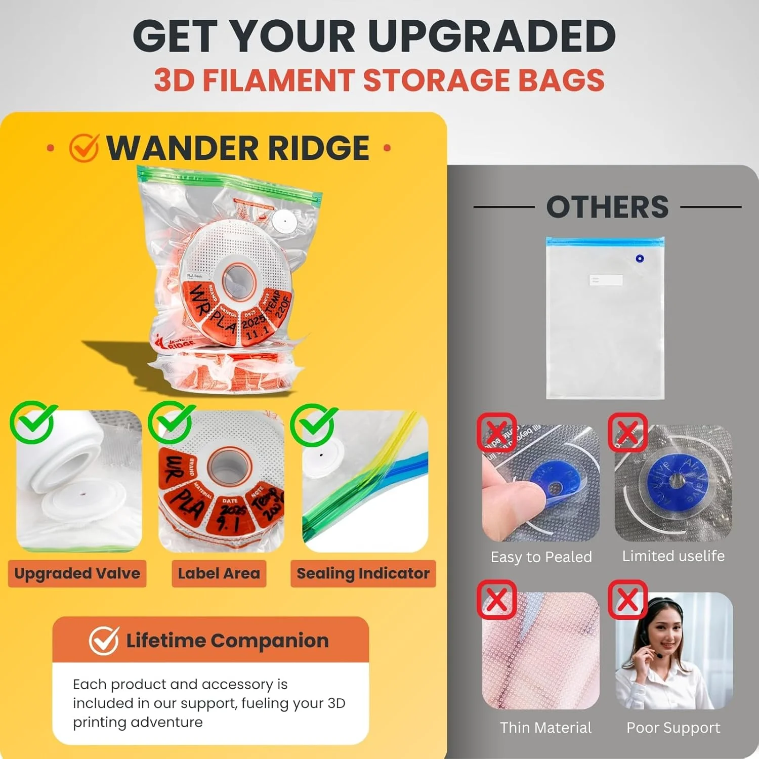 کیسه های نگهداری فیلامنت پرینتر سه بعدی، کیت کیسه های نگهداری وکیوم، لوازم جانبی پرینتر سه بعدی با کیسه های نگهداری (33x38 سانتی متر)، مواد خشک کننده، پمپ خودکار، گیره های آب بندی، مقاوم در برابر رطوبت (10 کیسه + پمپ برقی) کیسه های نگهداری فیلامنت پرینتر سه بعدی، کیت کیسه های نگهداری وکیوم، لوازم جانبی پرینتر سه بعدی با کیسه های نگهداری (33x38 سانتی متر)، مواد خشک کننده، پمپ خودکار، گیره های آب بندی، مقاوم در برابر رطوبت (10 کیسه + پمپ برقی)