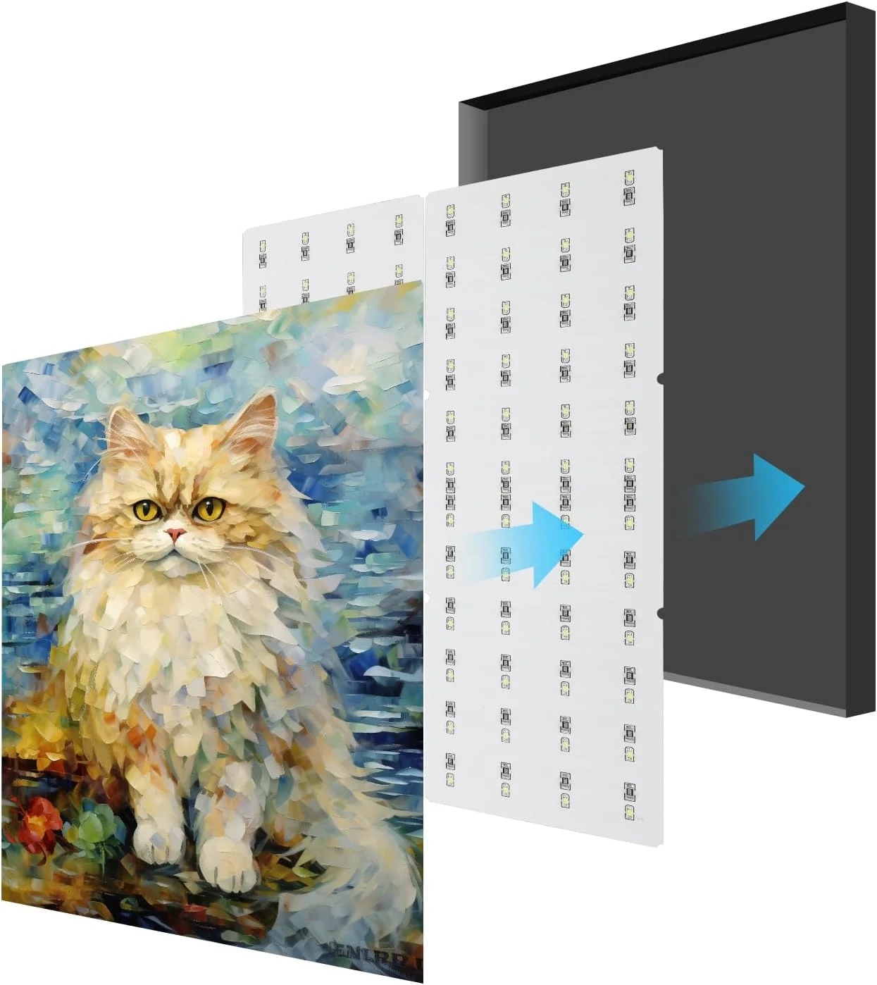 برد نور پس زمینه ال ای دی برای Bambulab، لوازم جانبی پرینتر سه بعدی، کیت برد نور پس زمینه ال ای دی Bambu Lab به همراه کابل اتصال برای مدل عکس لیتوفان، لوازم چاپ DIY