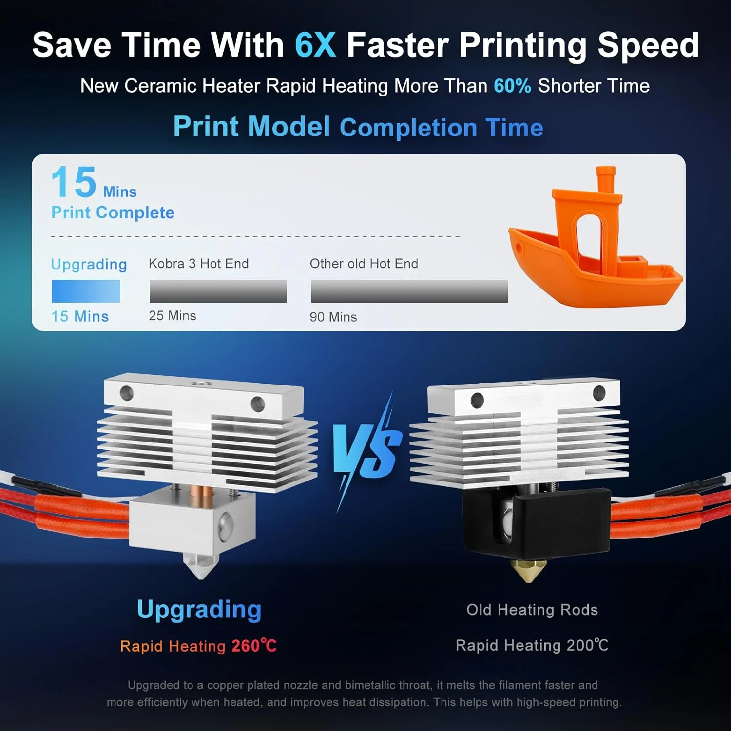هات اند پرینتر سه بعدی نپتون 3 پرو، مناسب برای نپتون 3 پلاس/3 مکس، مجموعه هات اند اکسترودر، هد چاپ، جایگزینی هات اند با بلوک گرمکن ترمیستور، لوازم جانبی پرینتر سه بعدی هات اند پرینتر سه بعدی نپتون 3 پرو، مناسب برای نپتون 3 پلاس/3 مکس، مجموعه هات اند اکسترودر، هد چاپ، جایگزینی هات اند با بلوک گرمکن ترمیستور، لوازم جانبی پرینتر سه بعدی