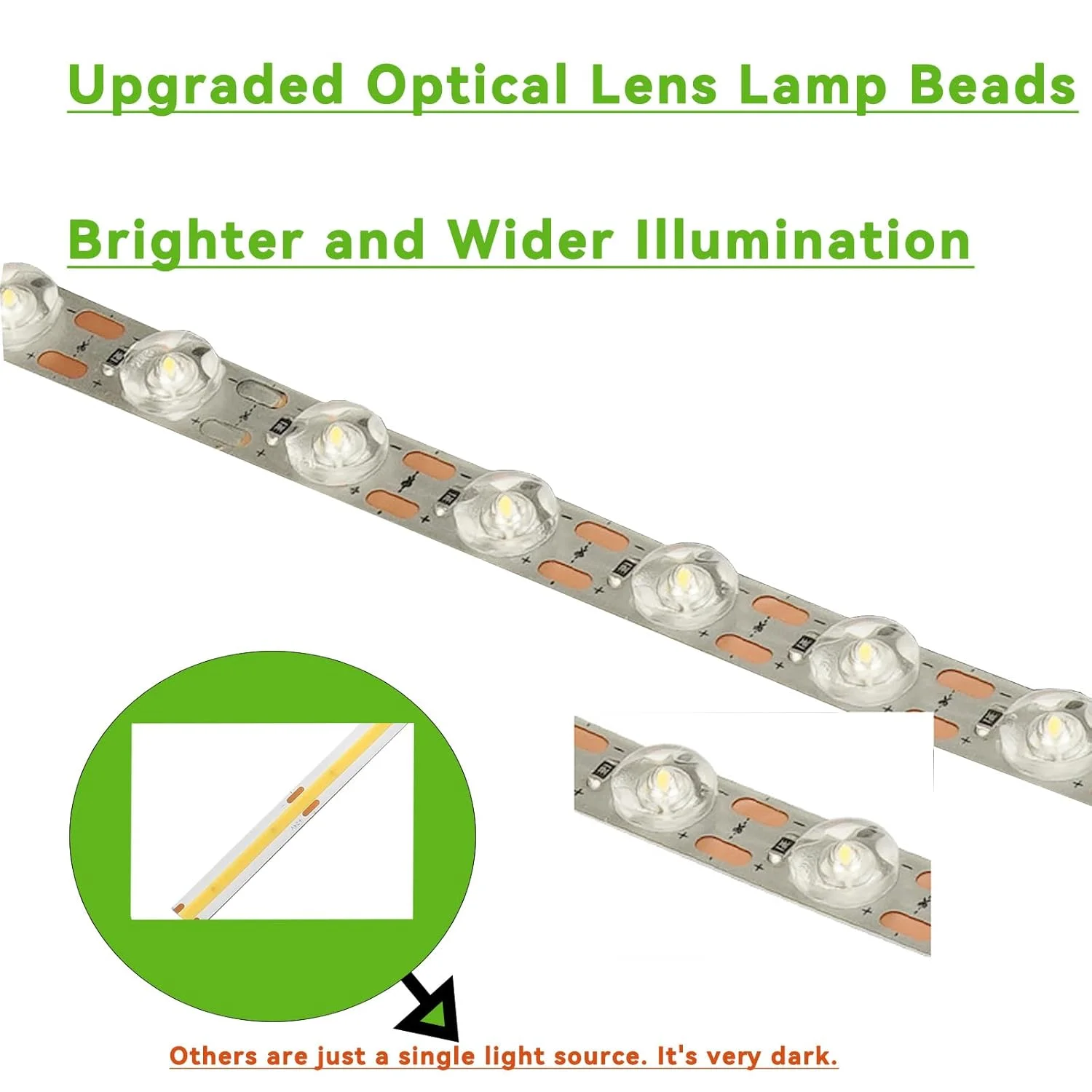 سازگار با کیت لوازم جانبی نوار نور ارتقاء یافته برای پرینتر سه بعدی Bambu-Lab A1 Mini، روشنایی قابل تنظیم، مجموعه اتصال و پخش آسان، نور یکنواخت با تراکم بالا و انعطاف پذیر، مناسب برای A1 نیست