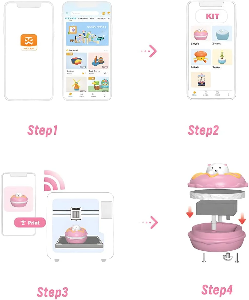 لوازم جانبی جعبه موسیقی پرینتر سه بعدی X-Maker و X-Maker Joy برای خلق اسباب بازی، کیت X-Music