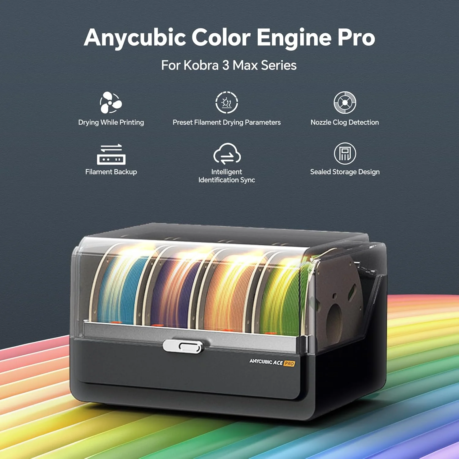 محفظه خشک کننده فیلامنت پرینتر سه بعدی چند رنگ Anycubic ACE Pro، عدم سازگاری با Anycubic Kobra S1، فقط سازگار با Kobra 3 Max، پشتیبان گیری خودکار فیلامنت و شناسایی هوشمند