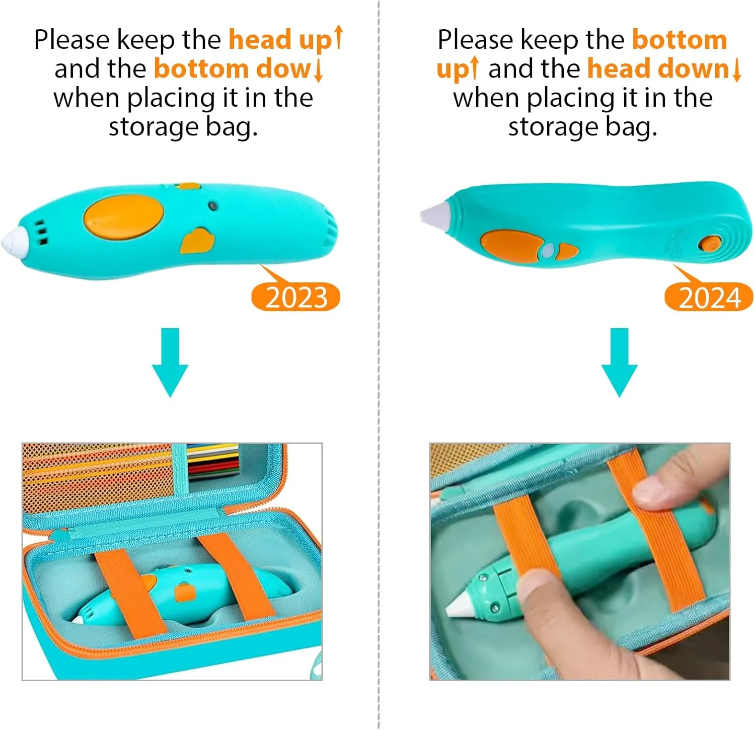 کیف محافظ سازگار با 3Doodler Start+ Essentials (مدل 2023، 2024) برای مجموعه قلم سه بعدی کودکان، نگهدارنده و سازمان دهنده لوازم جانبی، شارژر USB (دو عددی)