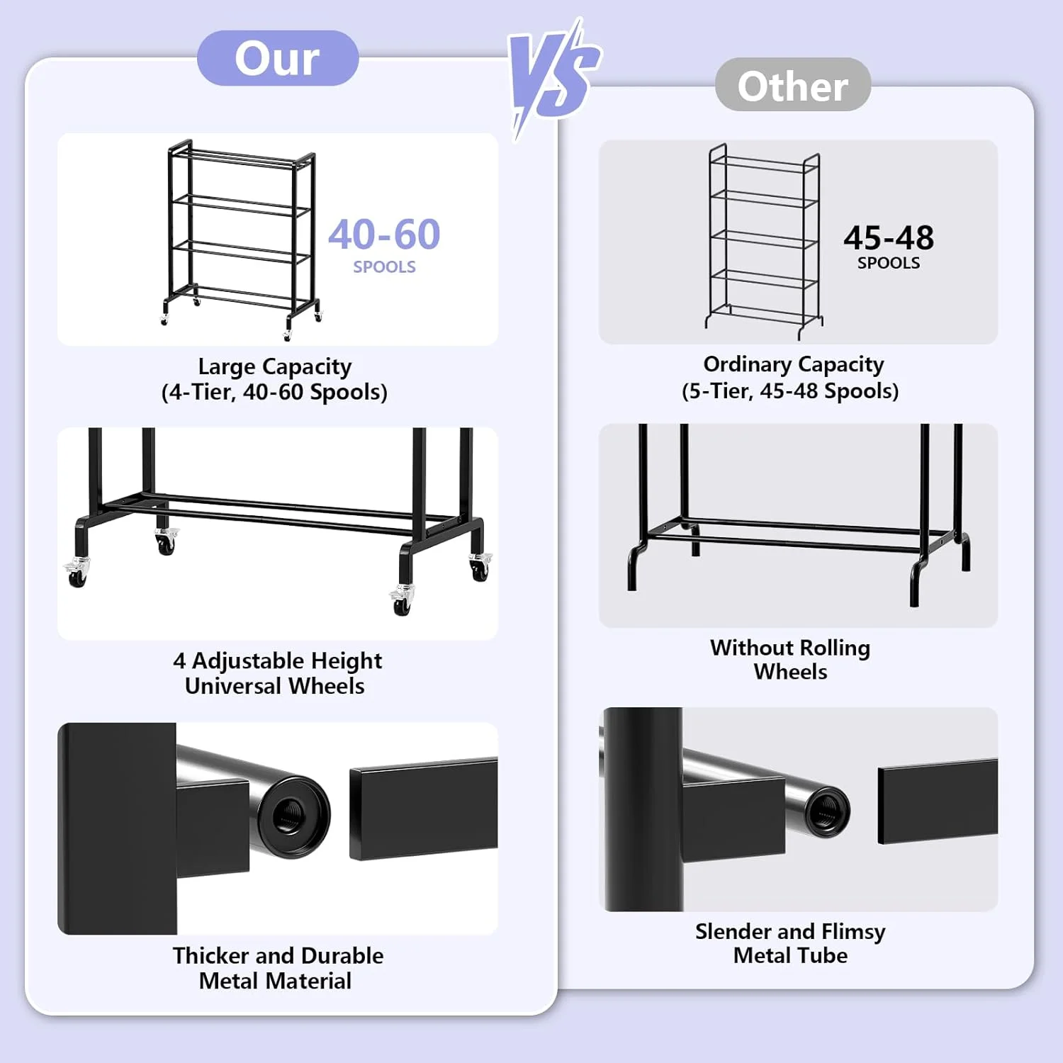 قفسه نگهداری فیلامنت پرینتر سه بعدی آناستا، قفسه فلزی مقاوم با چرخ، قفسه متحرک 4 طبقه برای سازماندهی، قفسه با ظرفیت بالا برای 50 قرقره مناسب استودیو خانگی پرینت سه بعدی