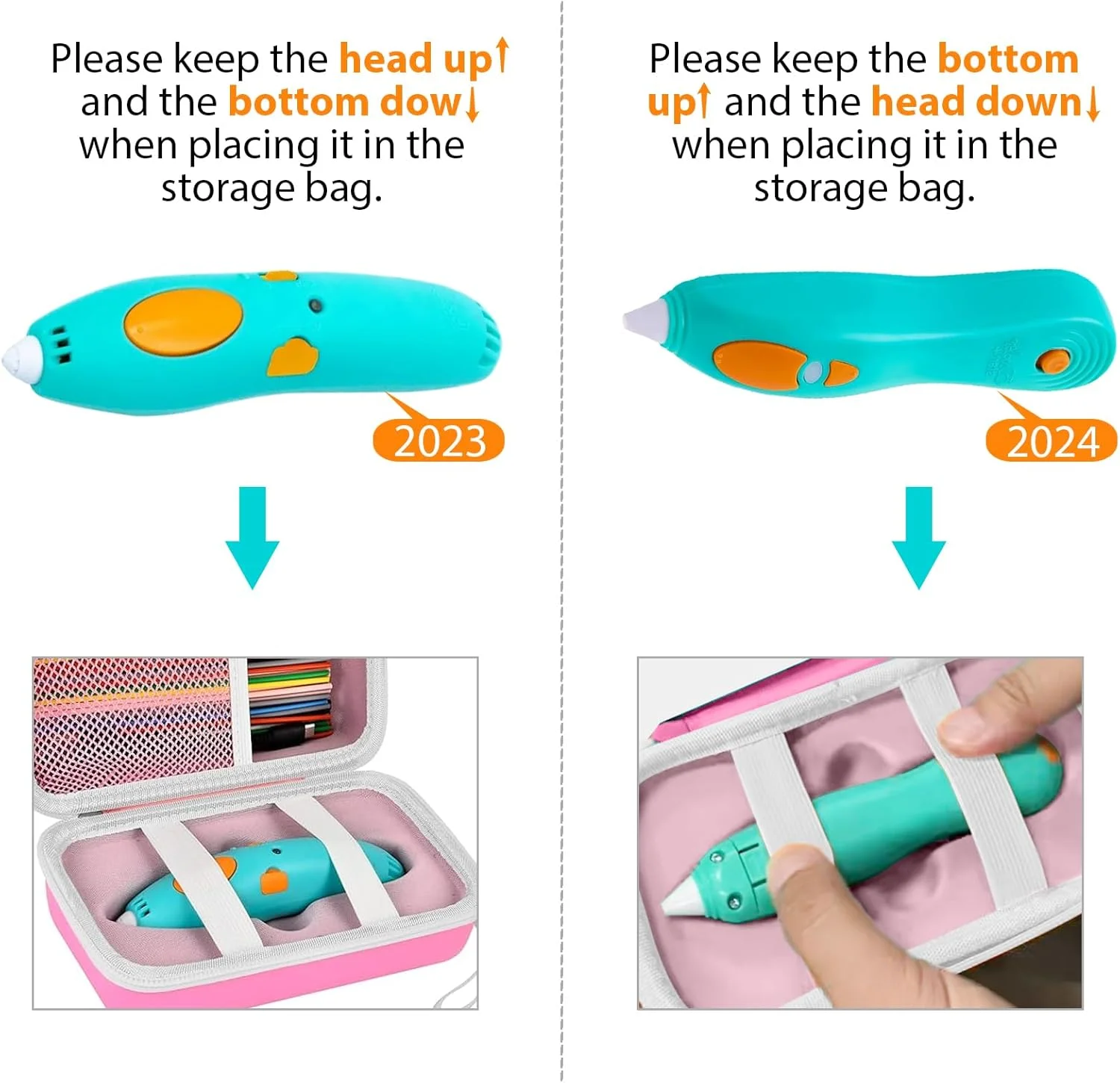 کیف ANKHOH سازگار با 3Doodler Start+ Essentials (2023, 2024) برای مجموعه سه بعدی، نگهدارنده سازمان دهنده ذخیره سازی برای پر کردن مجدد فیلامنت چاپ و شارژر USB (فقط جعبه) صورتی