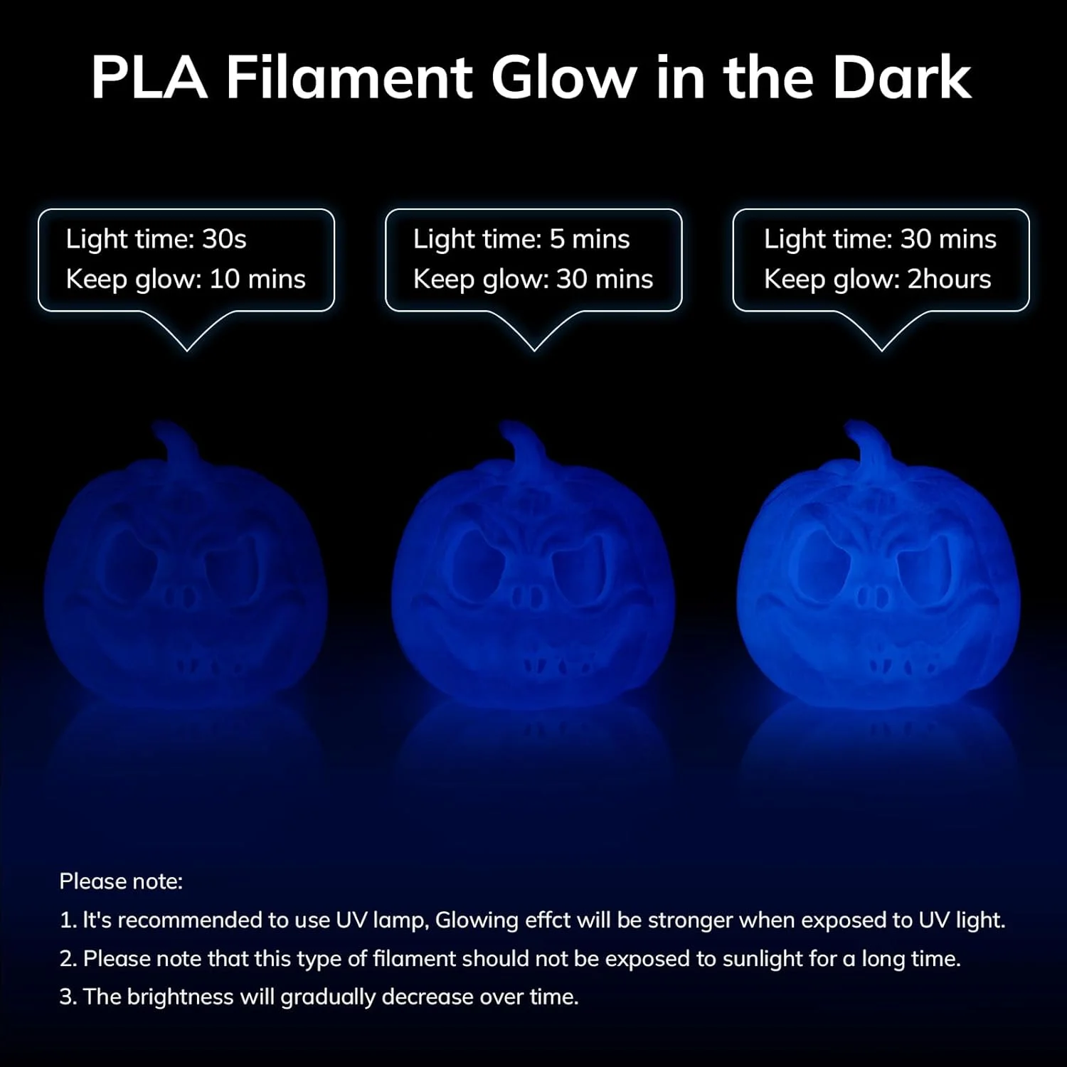 فیلامنت پرینتر سه بعدی PLA آمولن، فیلامنت PLA آبی شب‌تاب 1.75 میلی‌متری برای پرینت سه بعدی، بهترین عملکرد با لامپ‌های UV، اسپول 1 کیلوگرمی (2.2 پوند)، دقت ابعادی +/- 0.02 میلی‌متر، مناسب برای اکثر پرینترهای سه بعدی FDM